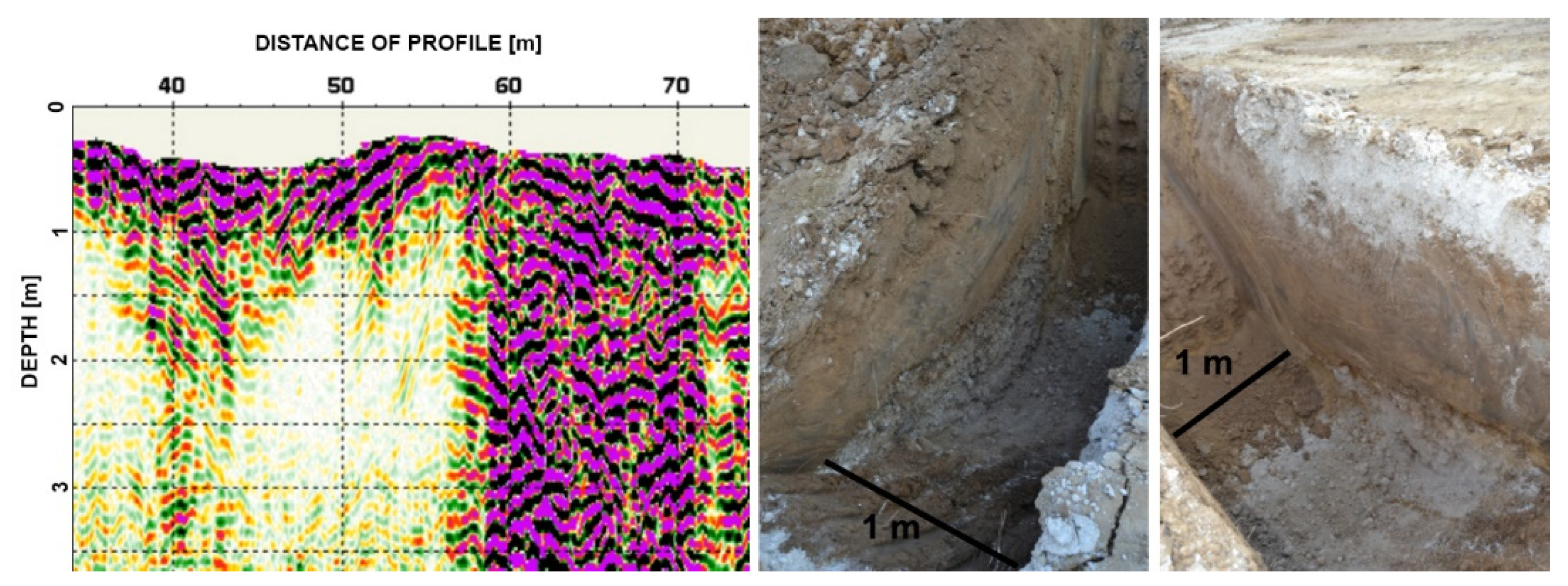 Remotesensing 13 03886 g028 Remotesensing 13 03886 g028