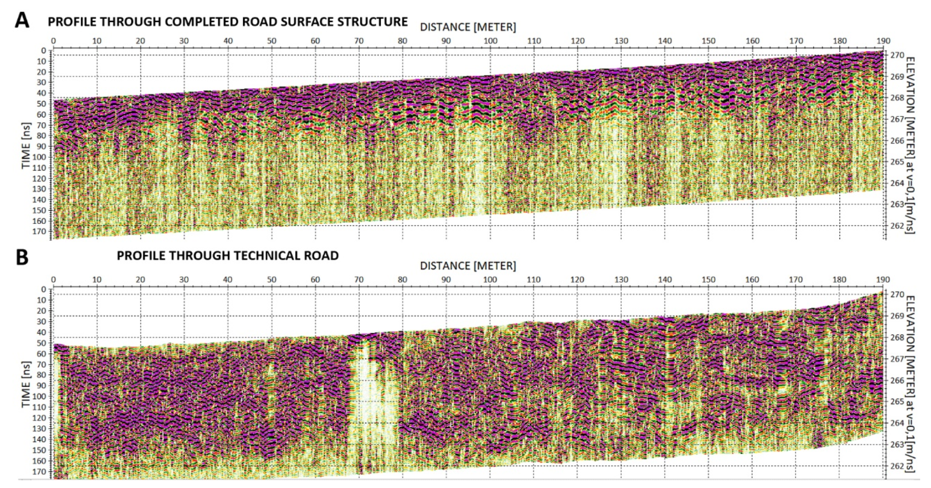 Remotesensing 13 03886 g032 Remotesensing 13 03886 g032
