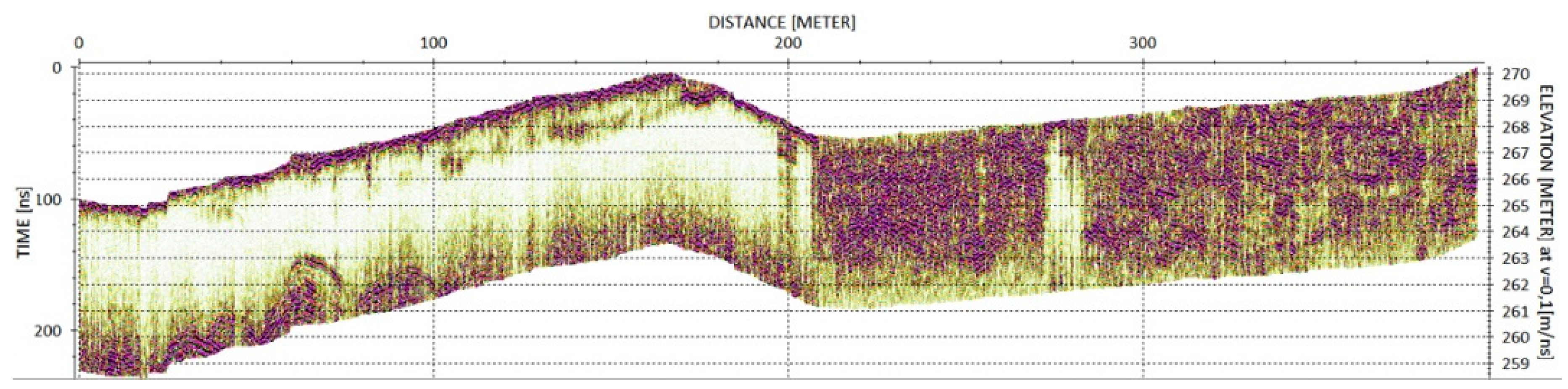 Remotesensing 13 03886 g033 Remotesensing 13 03886 g033