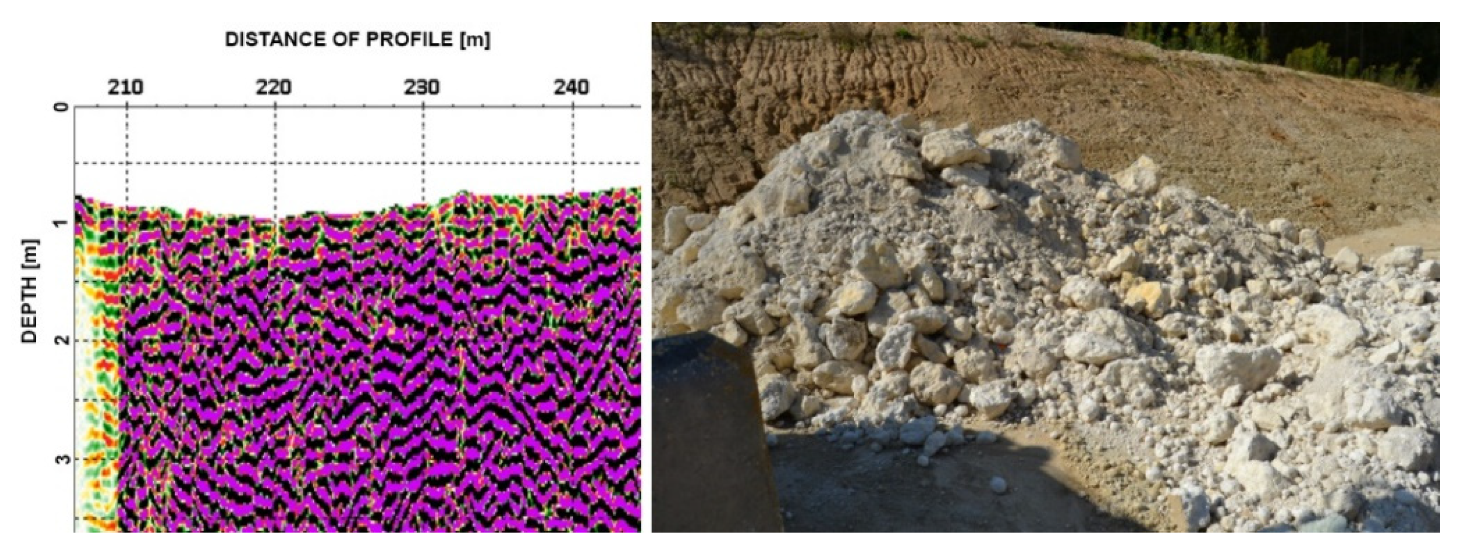 Remotesensing 13 03886 g035 Remotesensing 13 03886 g035