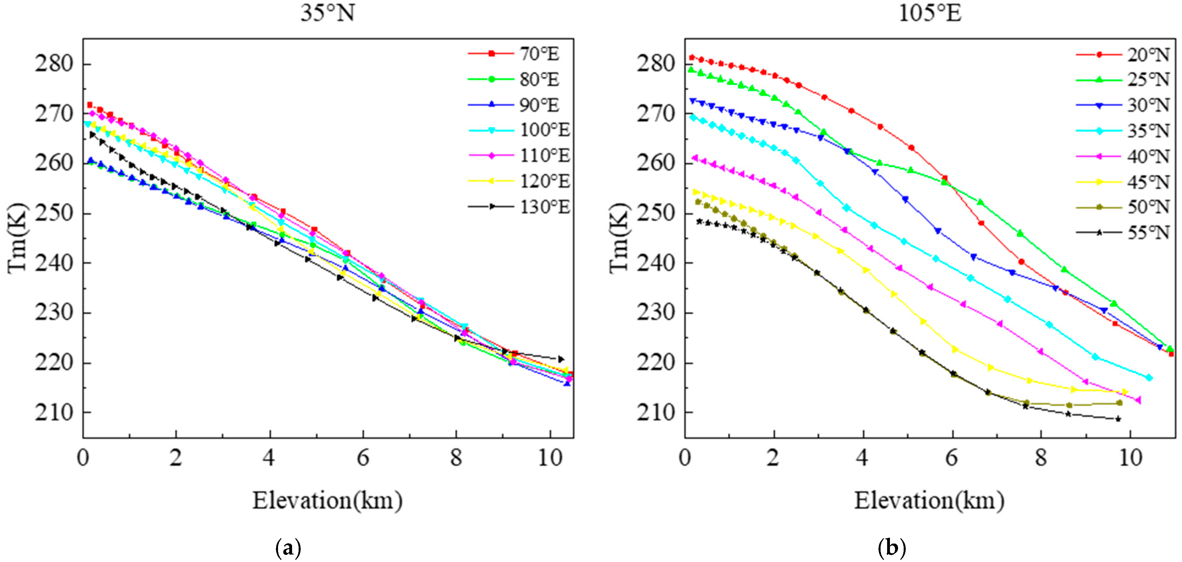 Remotesensing 13 03887 g002