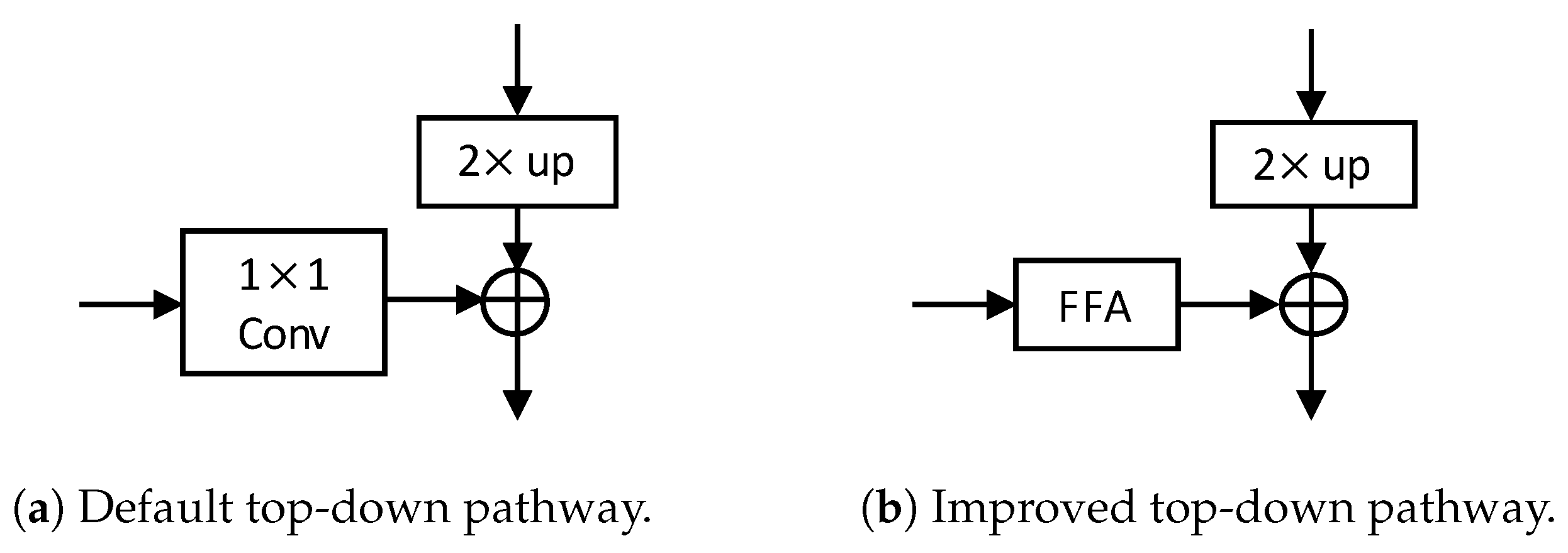 Remotesensing 13 03890 g003
