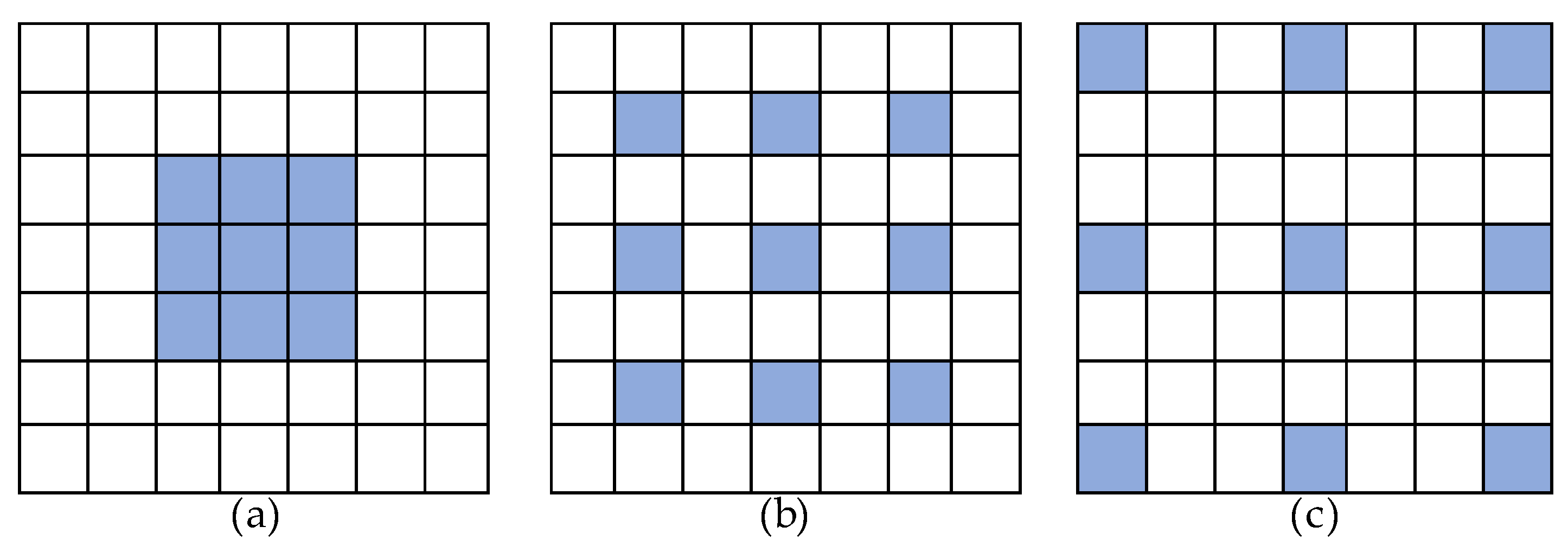 Remotesensing 13 03890 g006