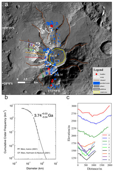 Remotesensing 13 03891 g002 550