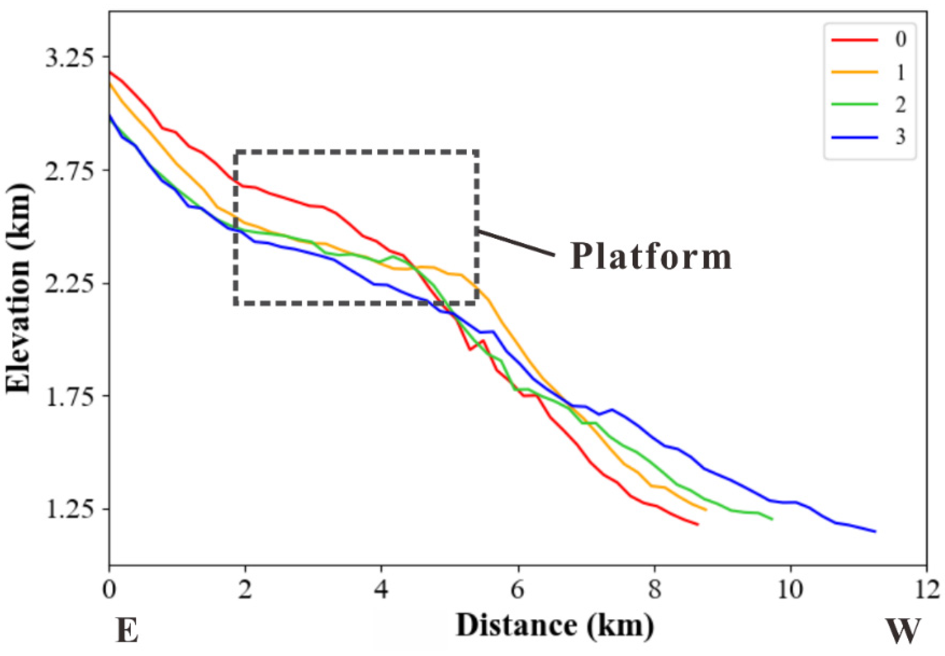 Remotesensing 13 03891 g004