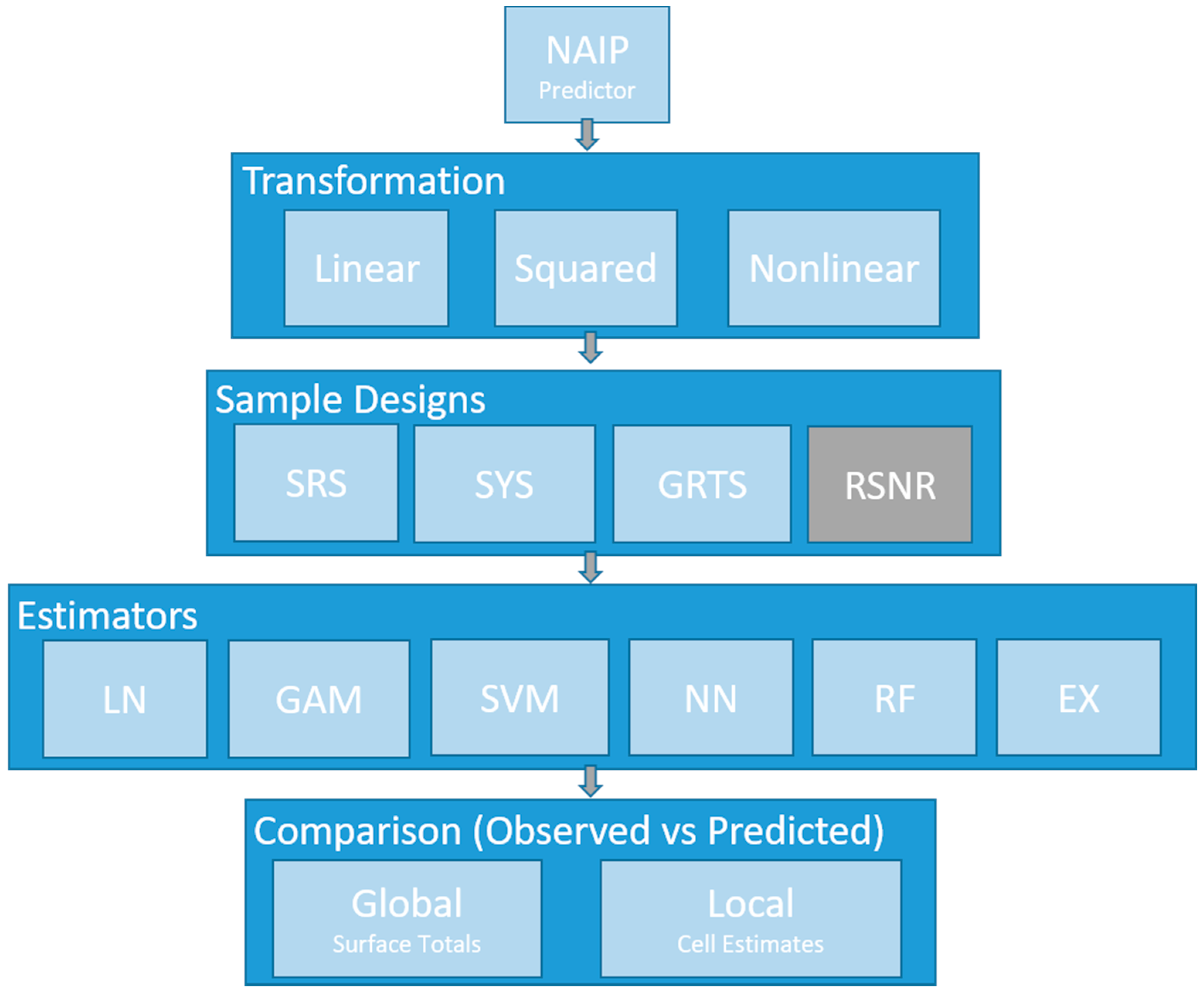 Remotesensing 13 03893 g001