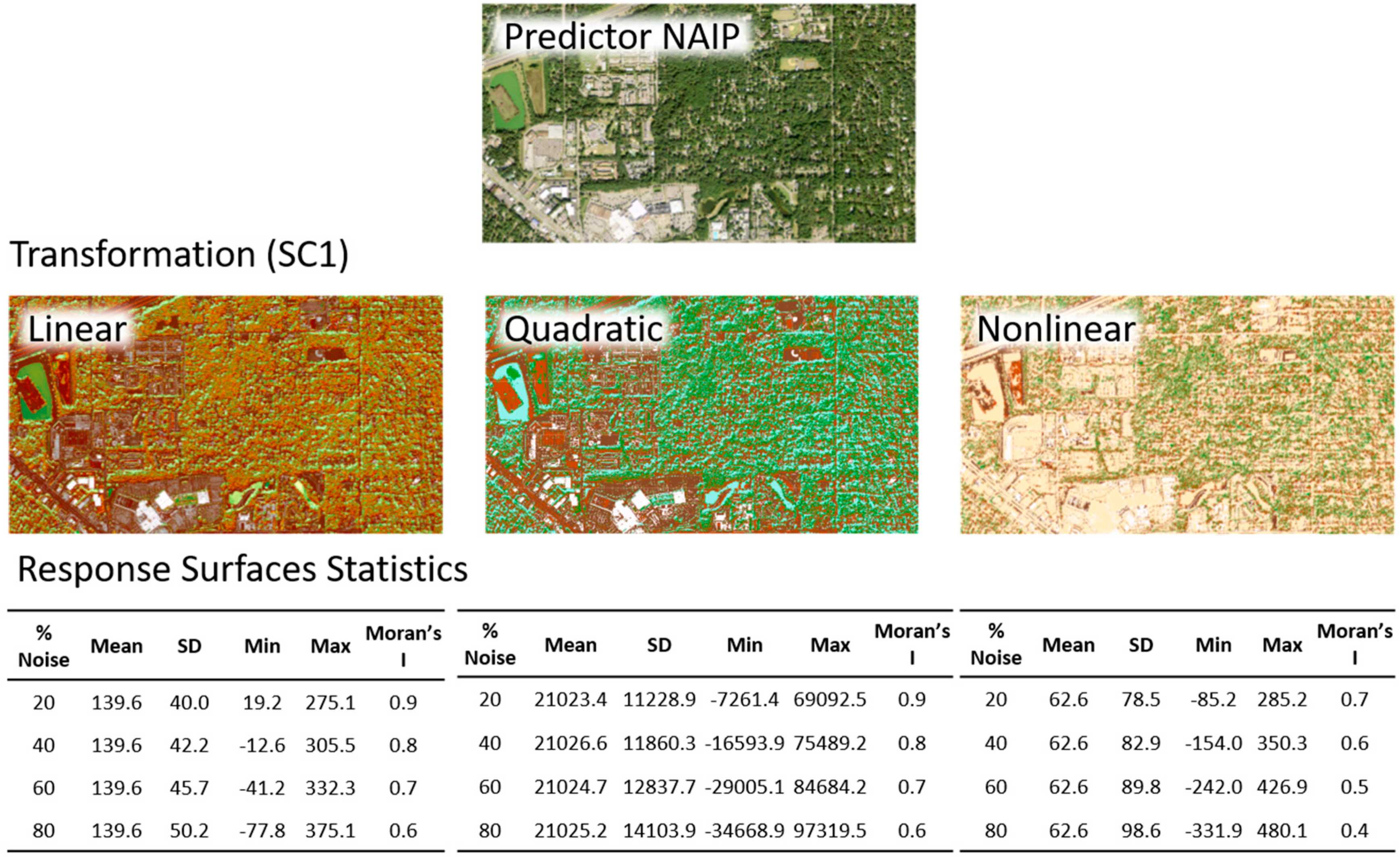 Remotesensing 13 03893 g002