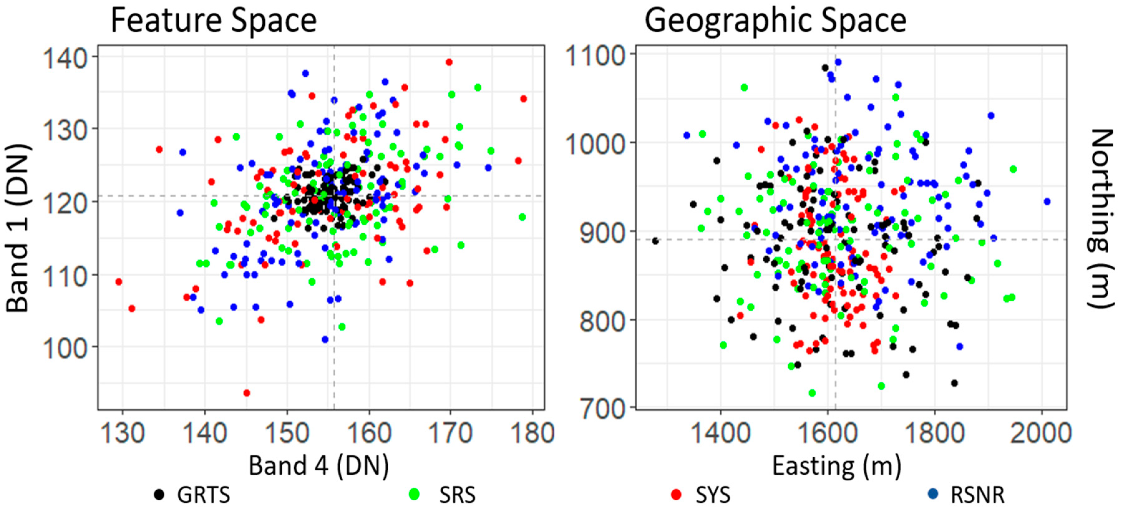 Remotesensing 13 03893 g003