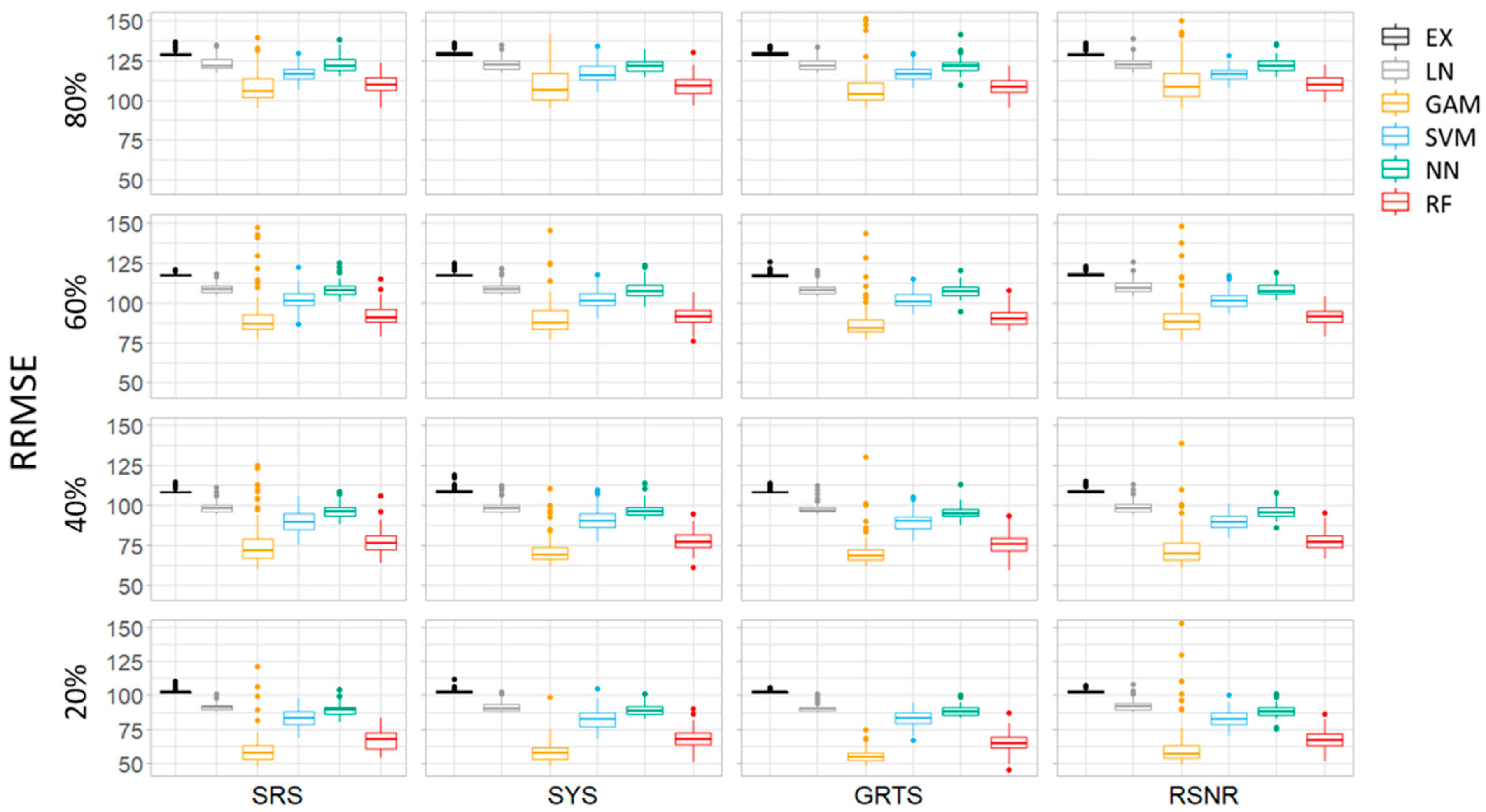 Remotesensing 13 03893 g006