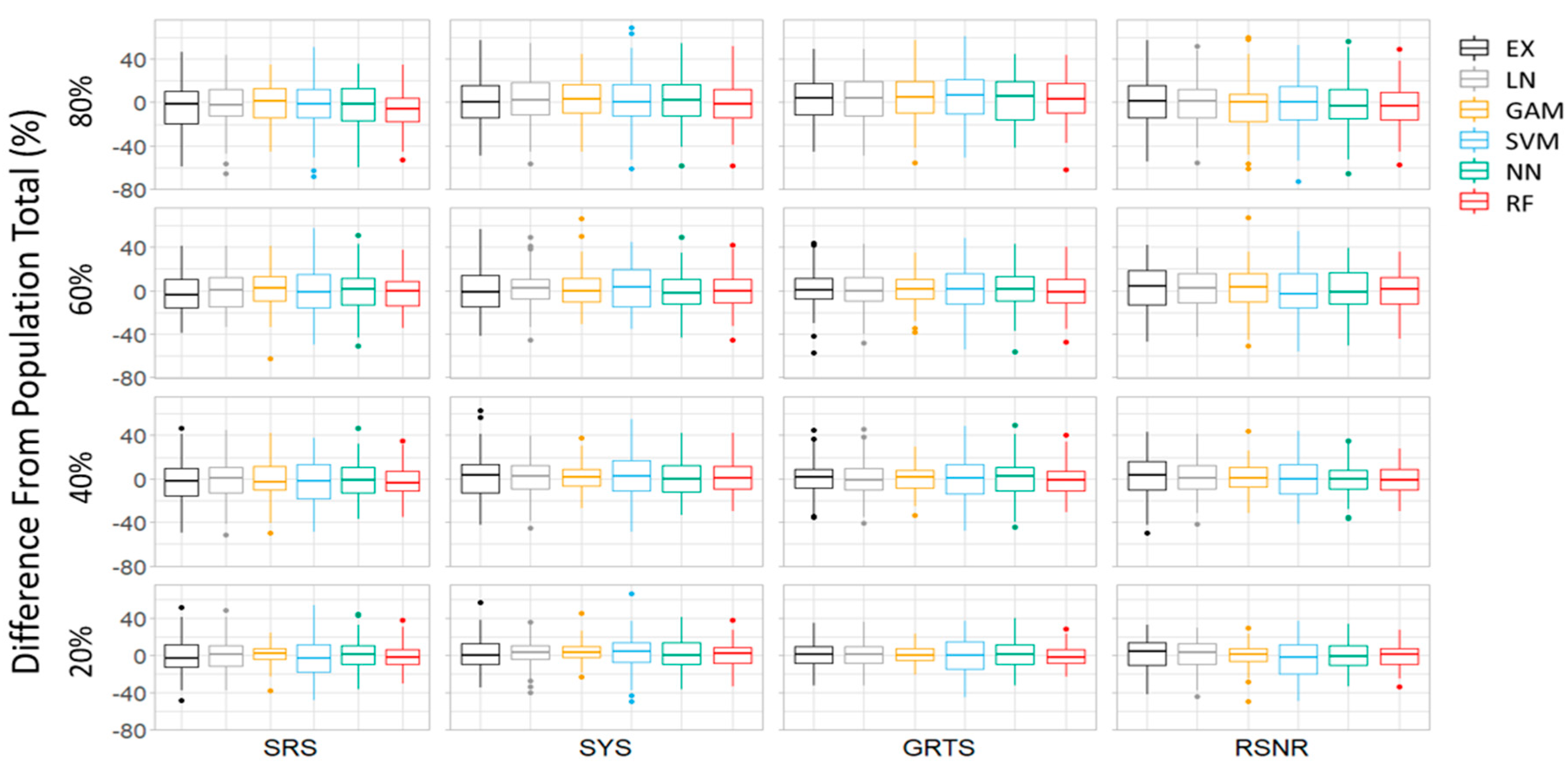 Remotesensing 13 03893 g007