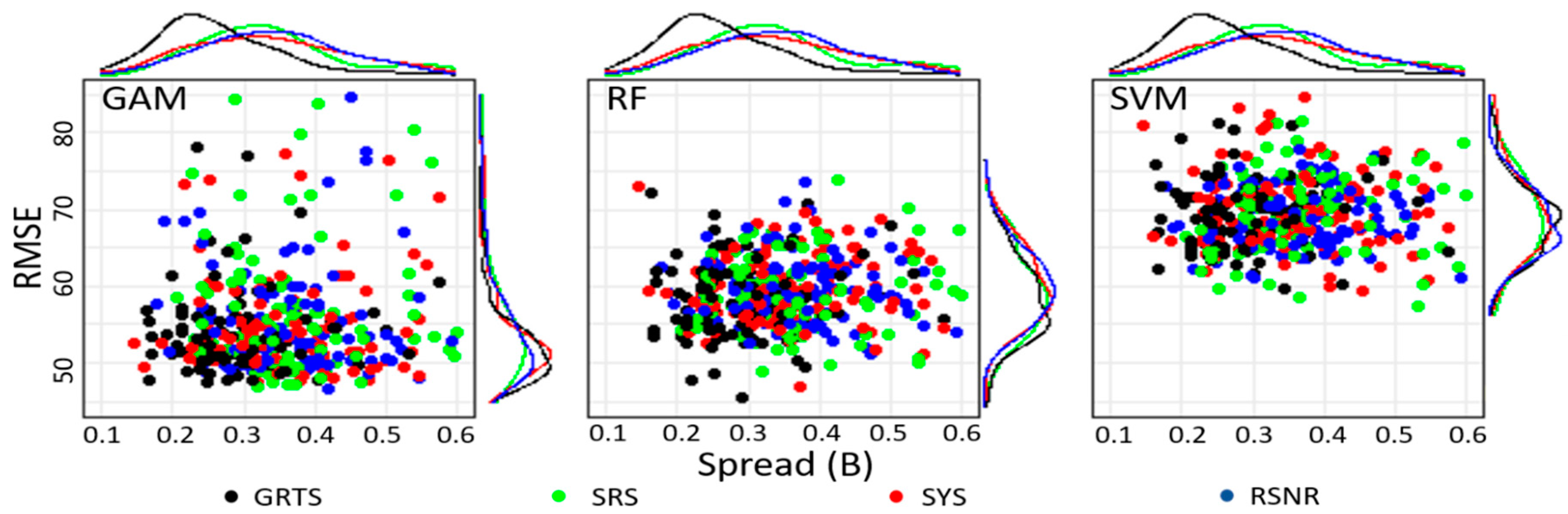 Remotesensing 13 03893 g009