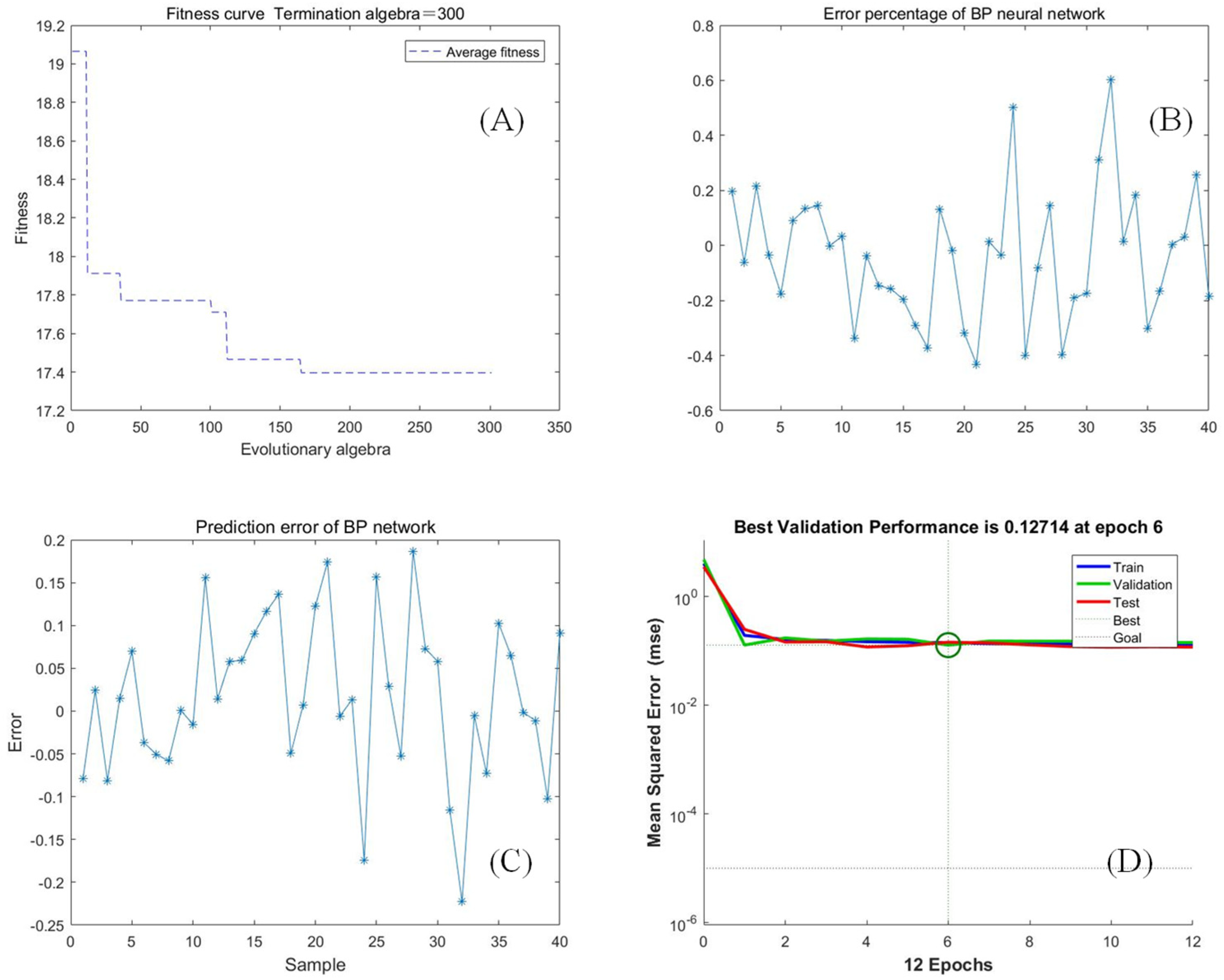 Remotesensing 13 03894 g004 Remotesensing 13 03894 g004