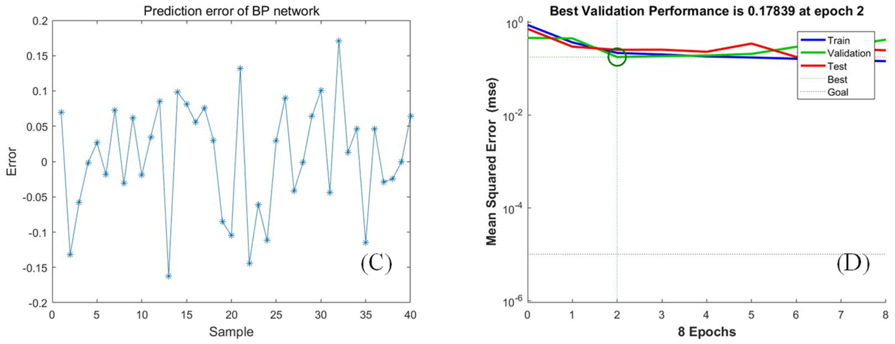 Remotesensing 13 03894 g005b Remotesensing 13 03894 g005b