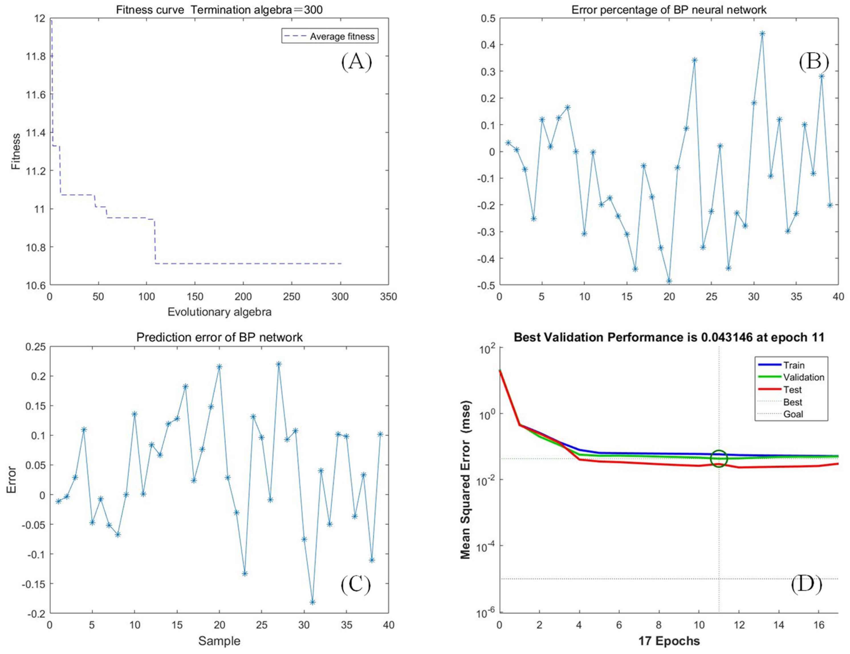 Remotesensing 13 03894 g006 Remotesensing 13 03894 g006