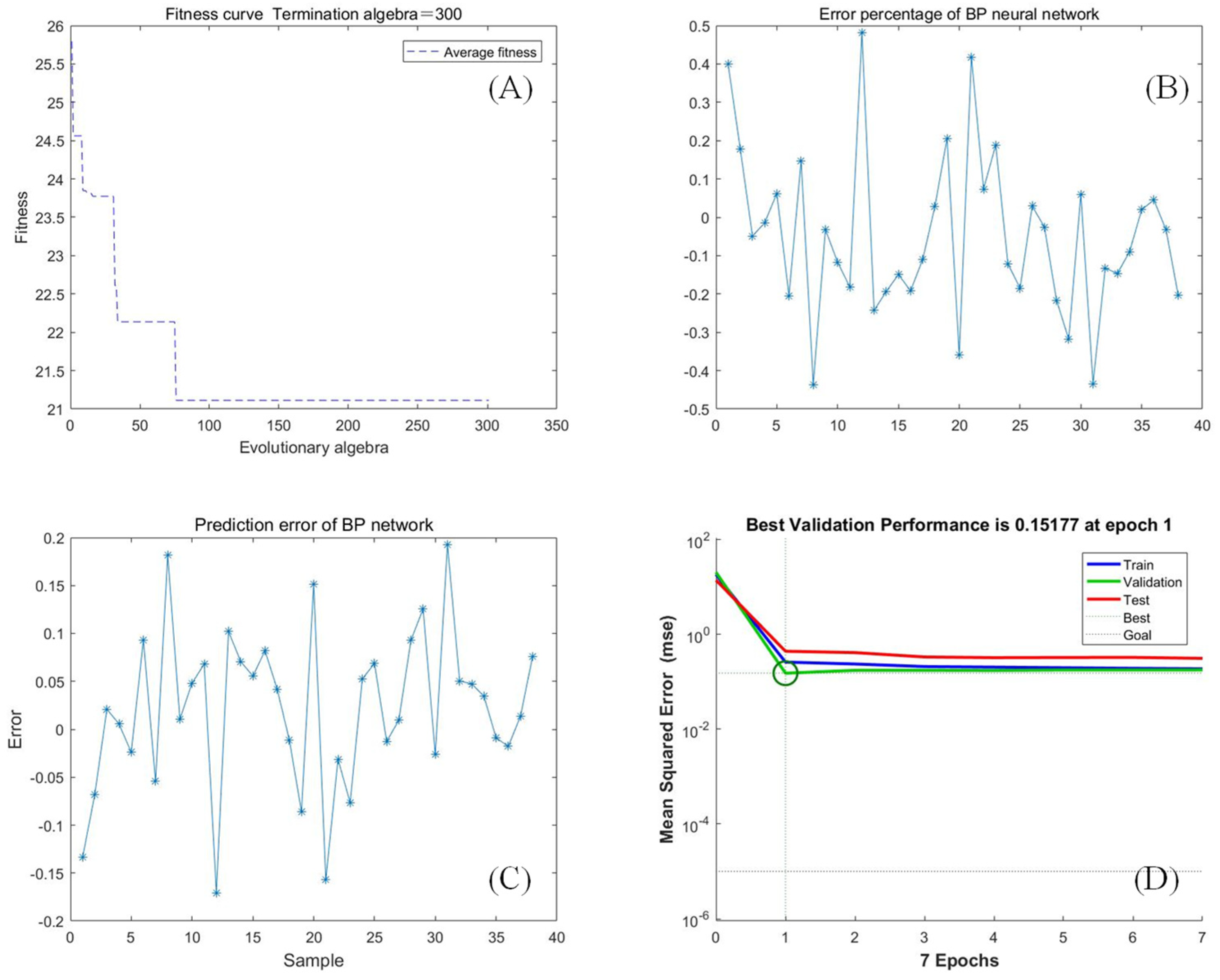 Remotesensing 13 03894 g007 Remotesensing 13 03894 g007