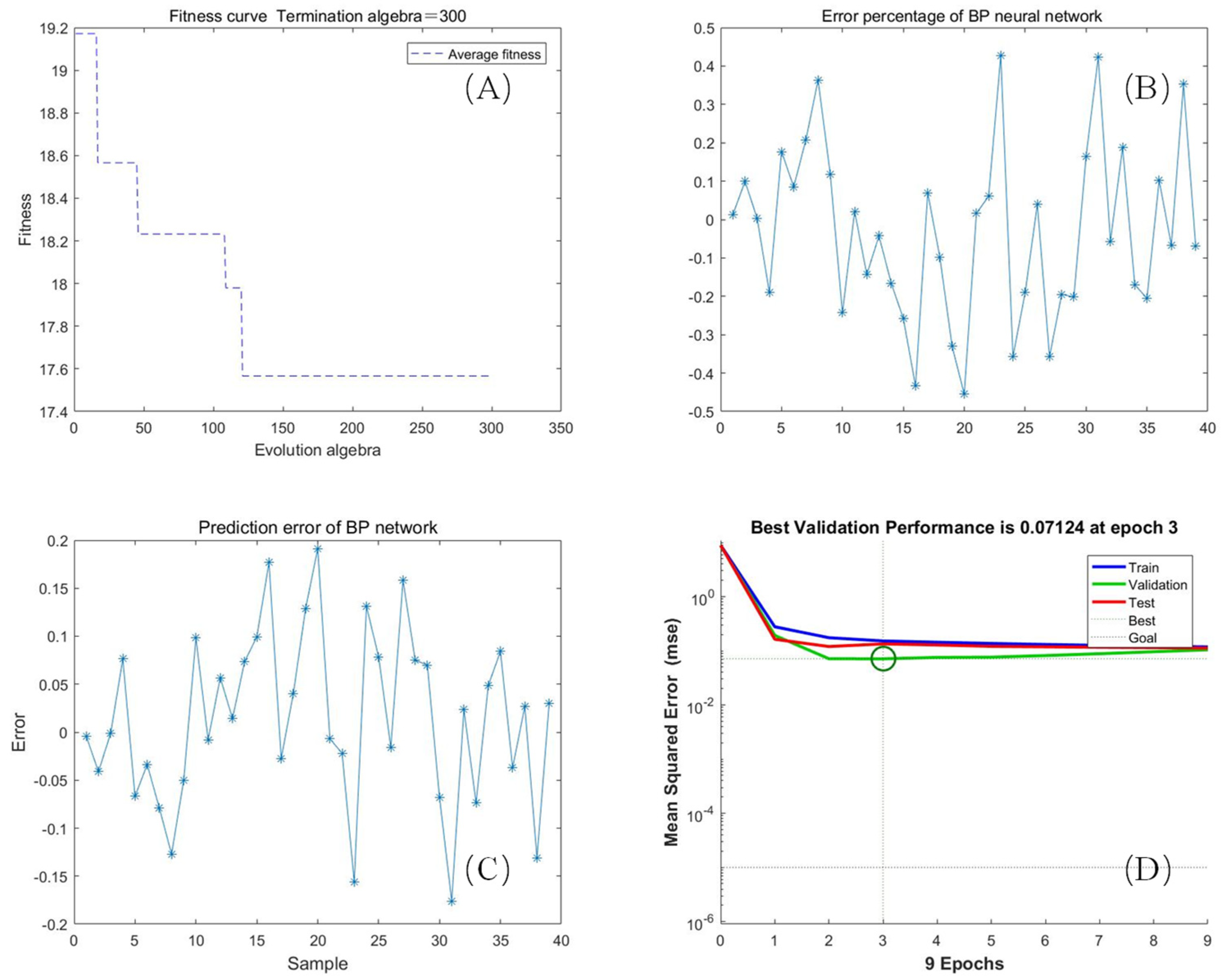 Remotesensing 13 03894 g008 Remotesensing 13 03894 g008