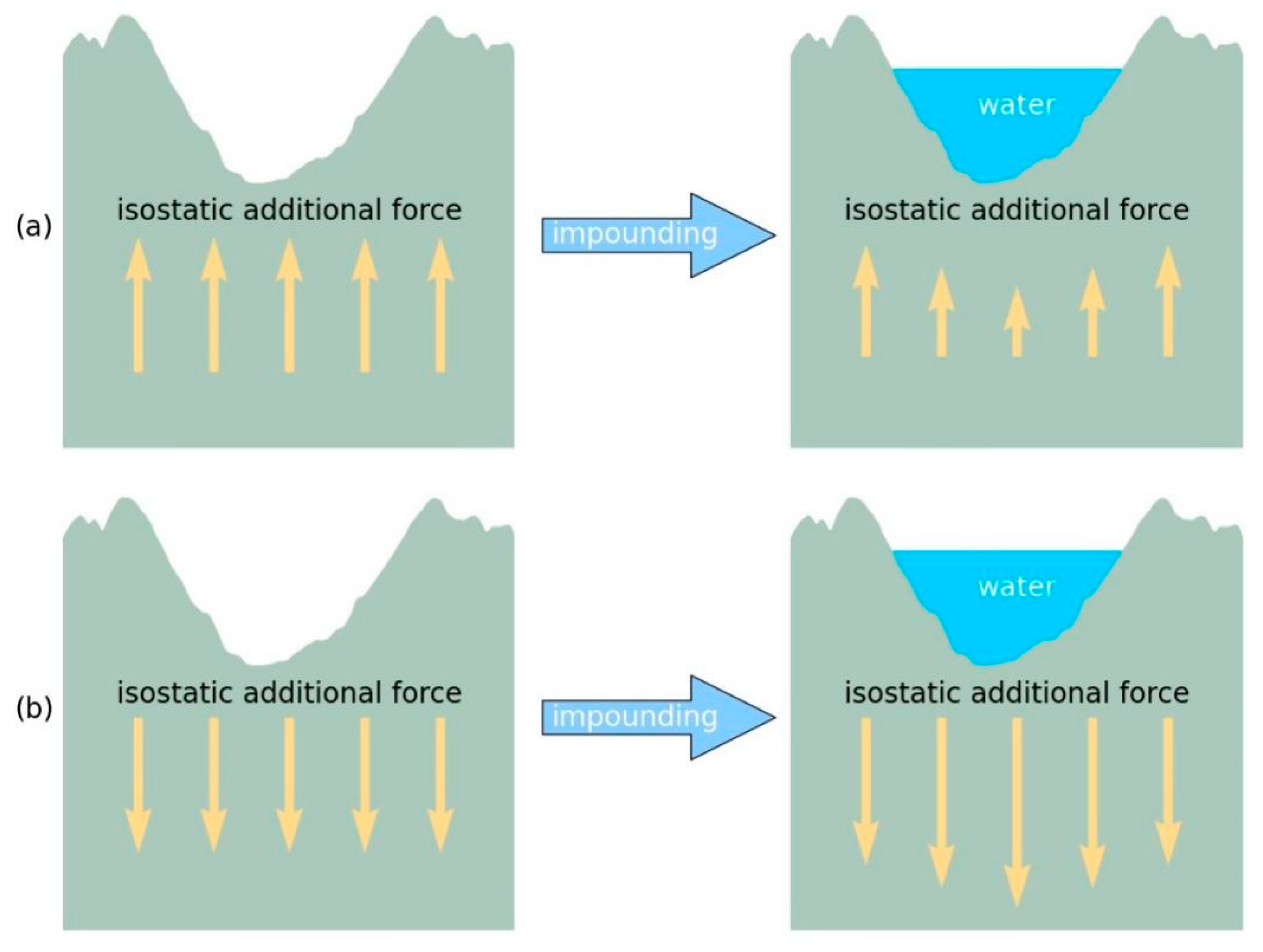 Remotesensing 13 03895 g004