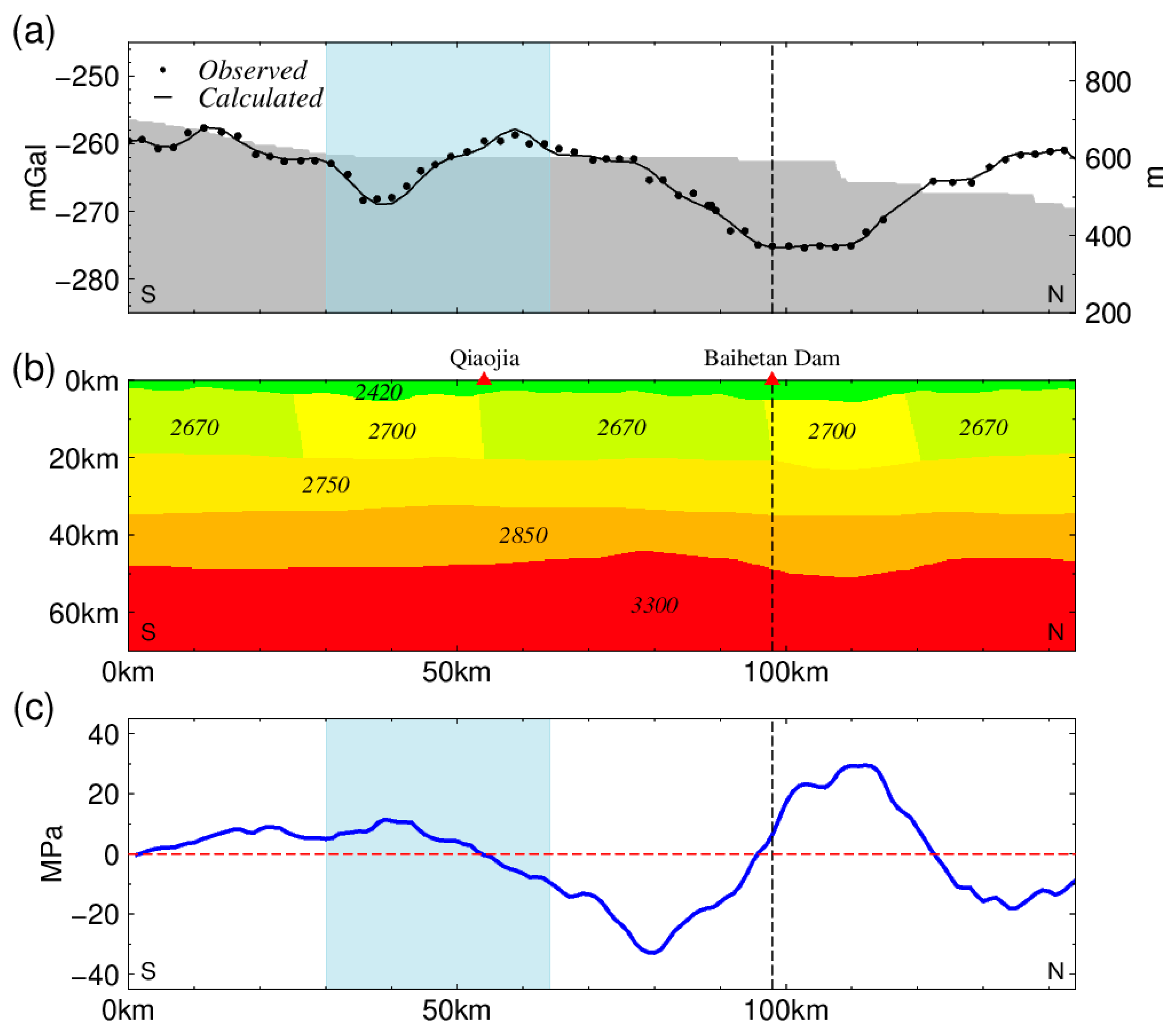 Remotesensing 13 03895 g005