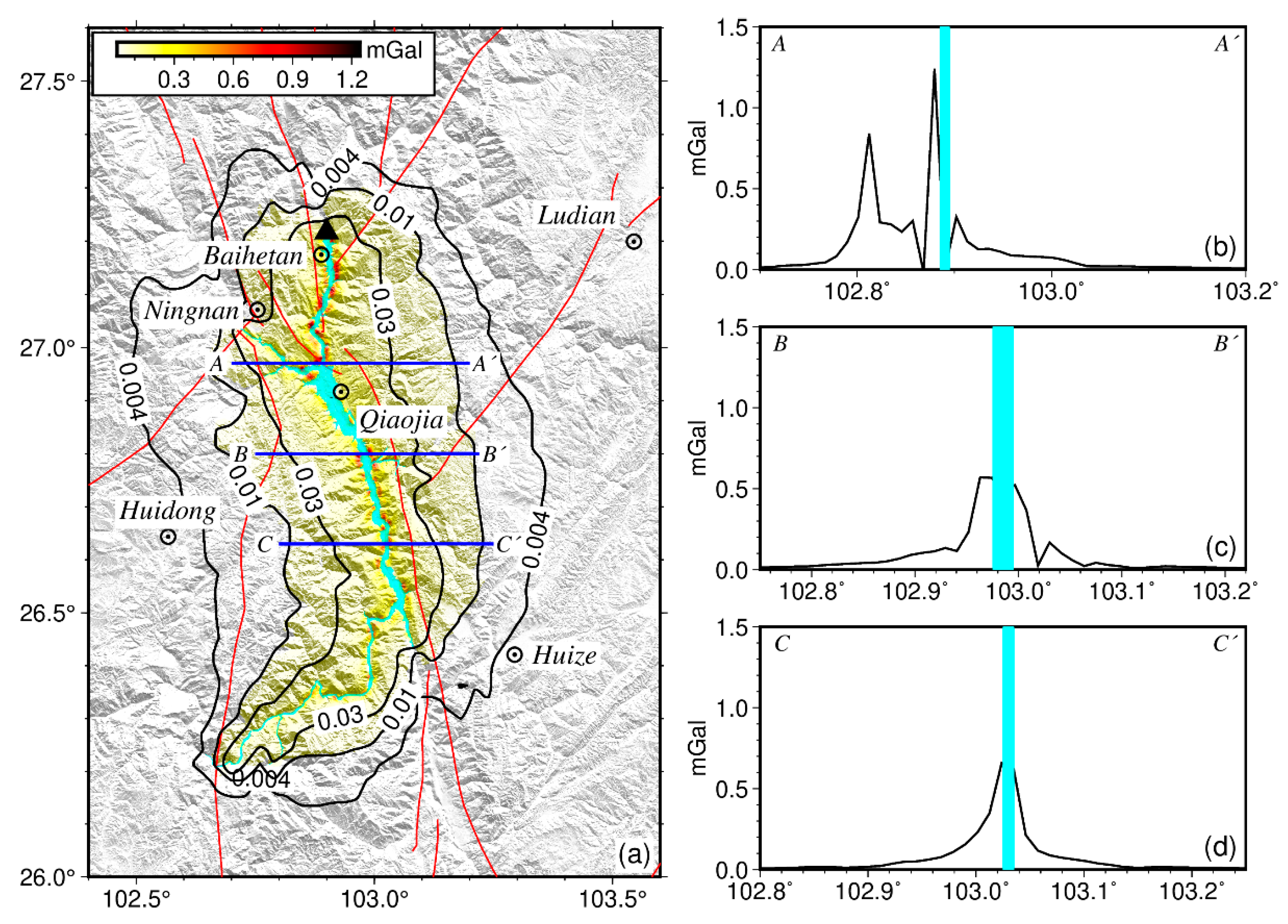 Remotesensing 13 03895 g006