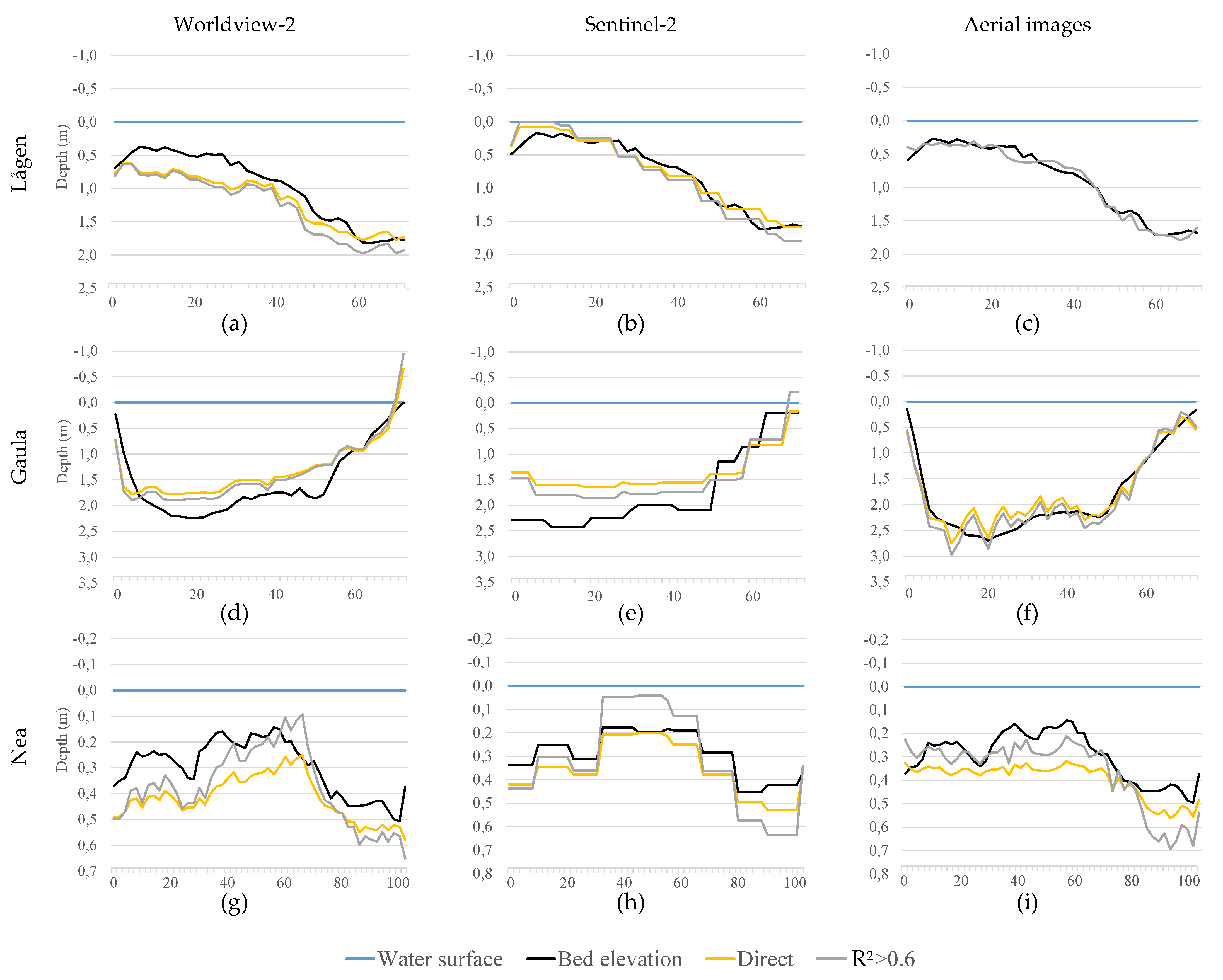 Remotesensing 13 03897 g005