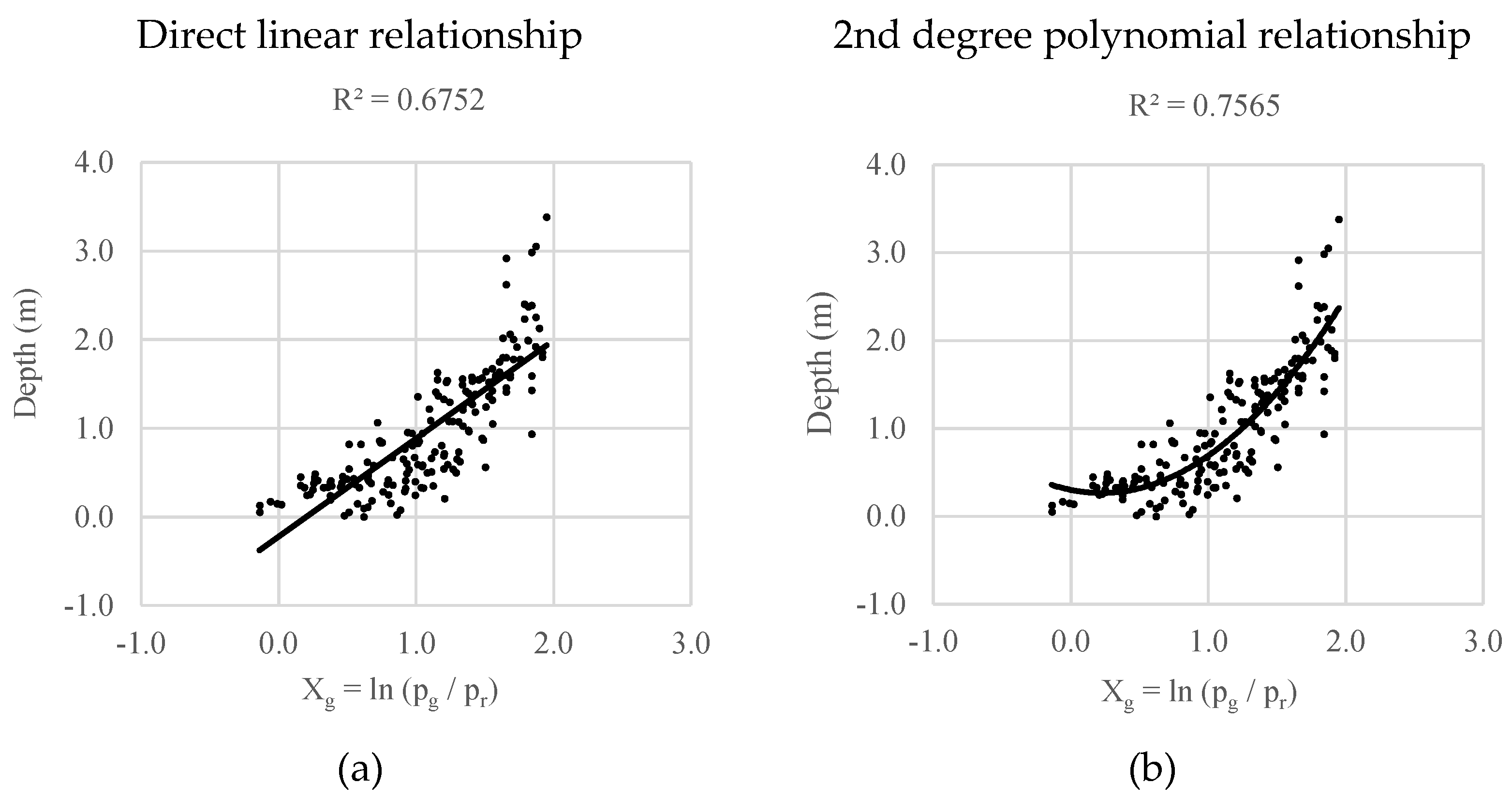 Remotesensing 13 03897 g010