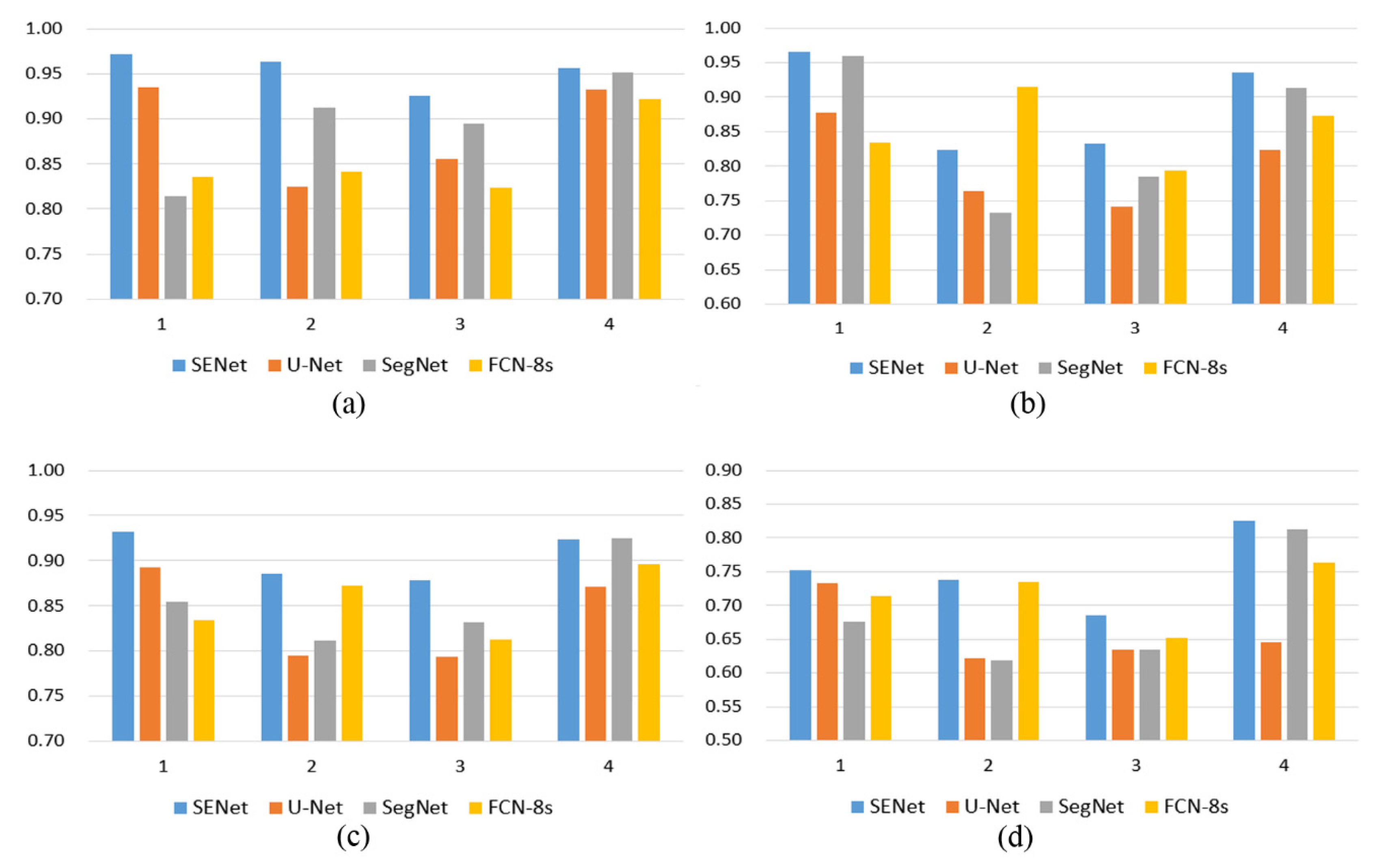Remotesensing 13 03898 g005