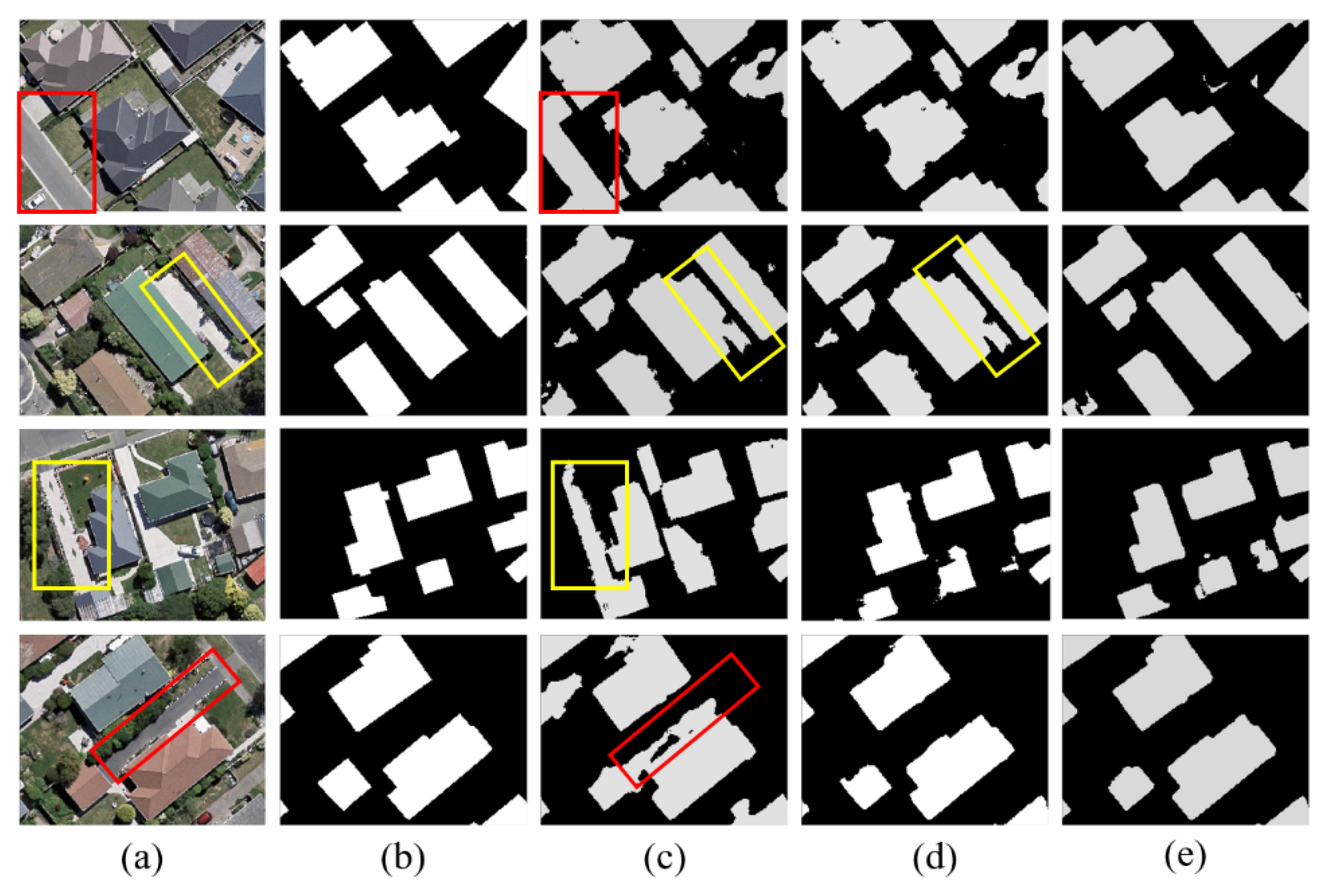 Remotesensing 13 03898 g010