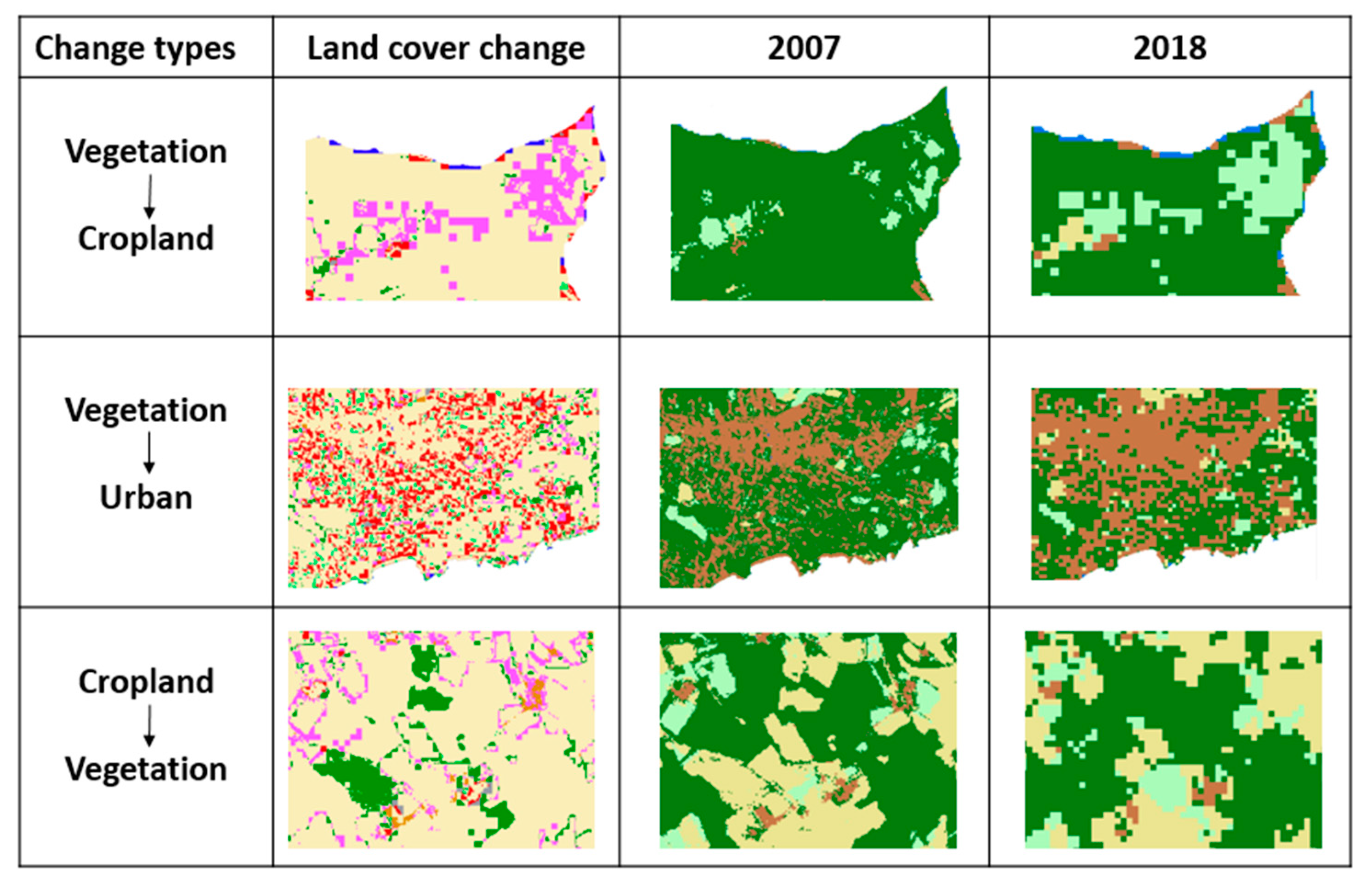Remotesensing 13 03899 g007