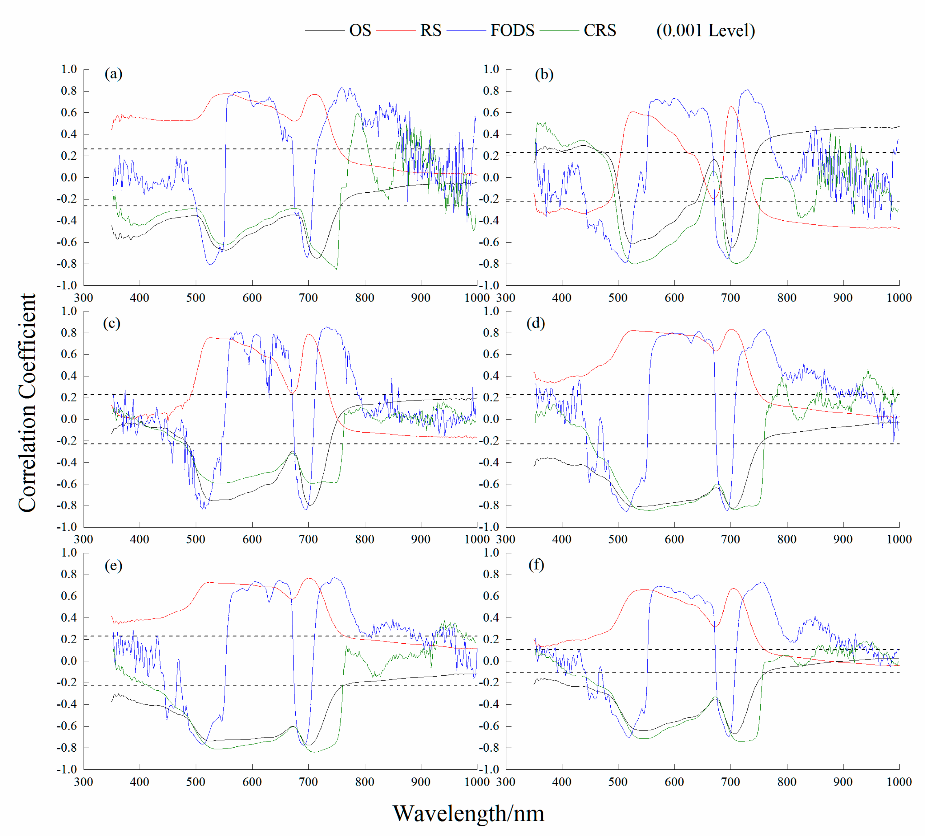 Remotesensing 13 03902 g003