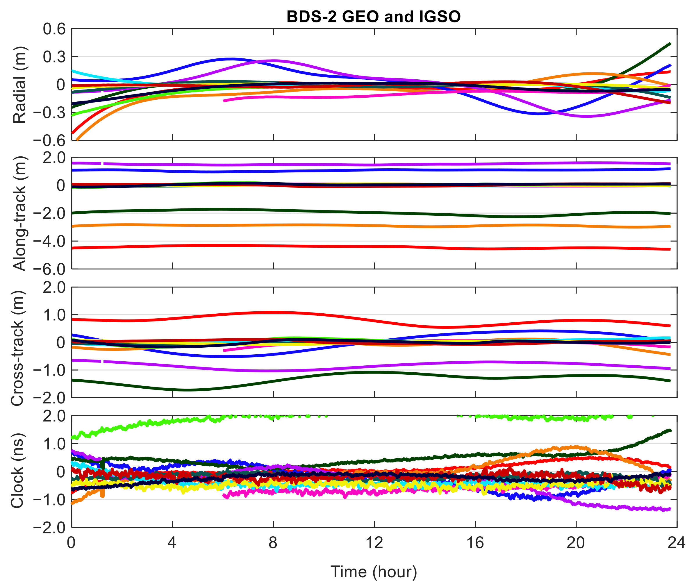 Remotesensing 13 03905 g006