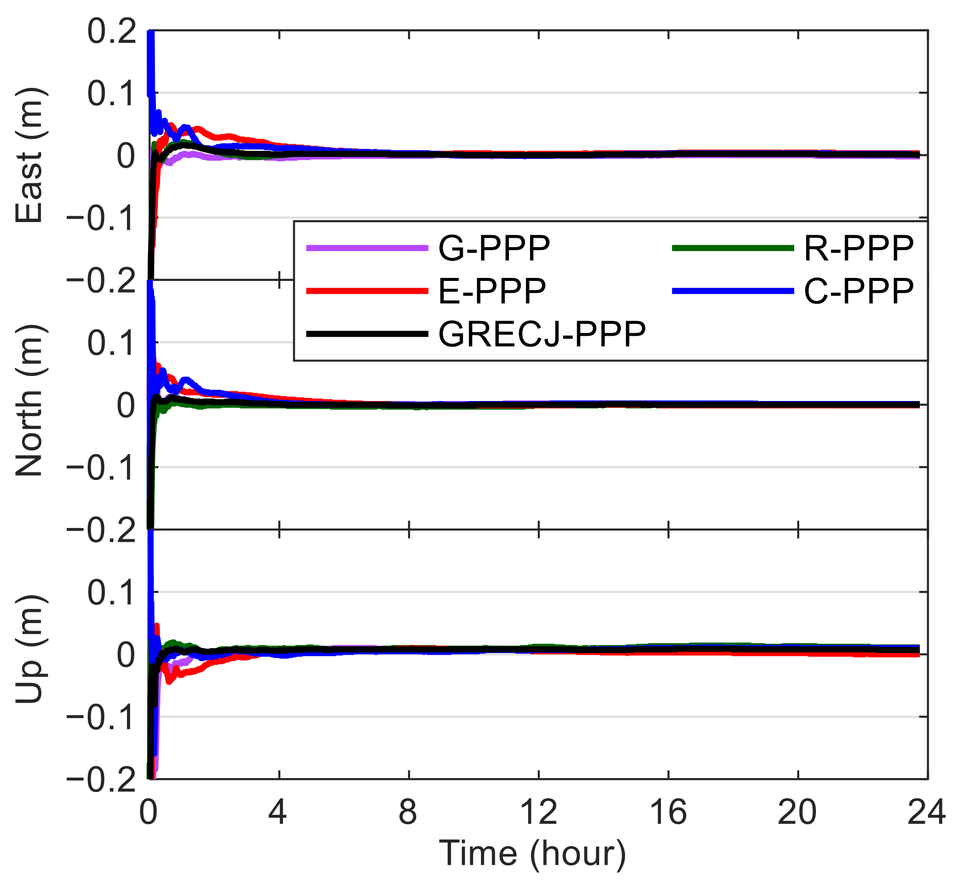 Remotesensing 13 03905 g010