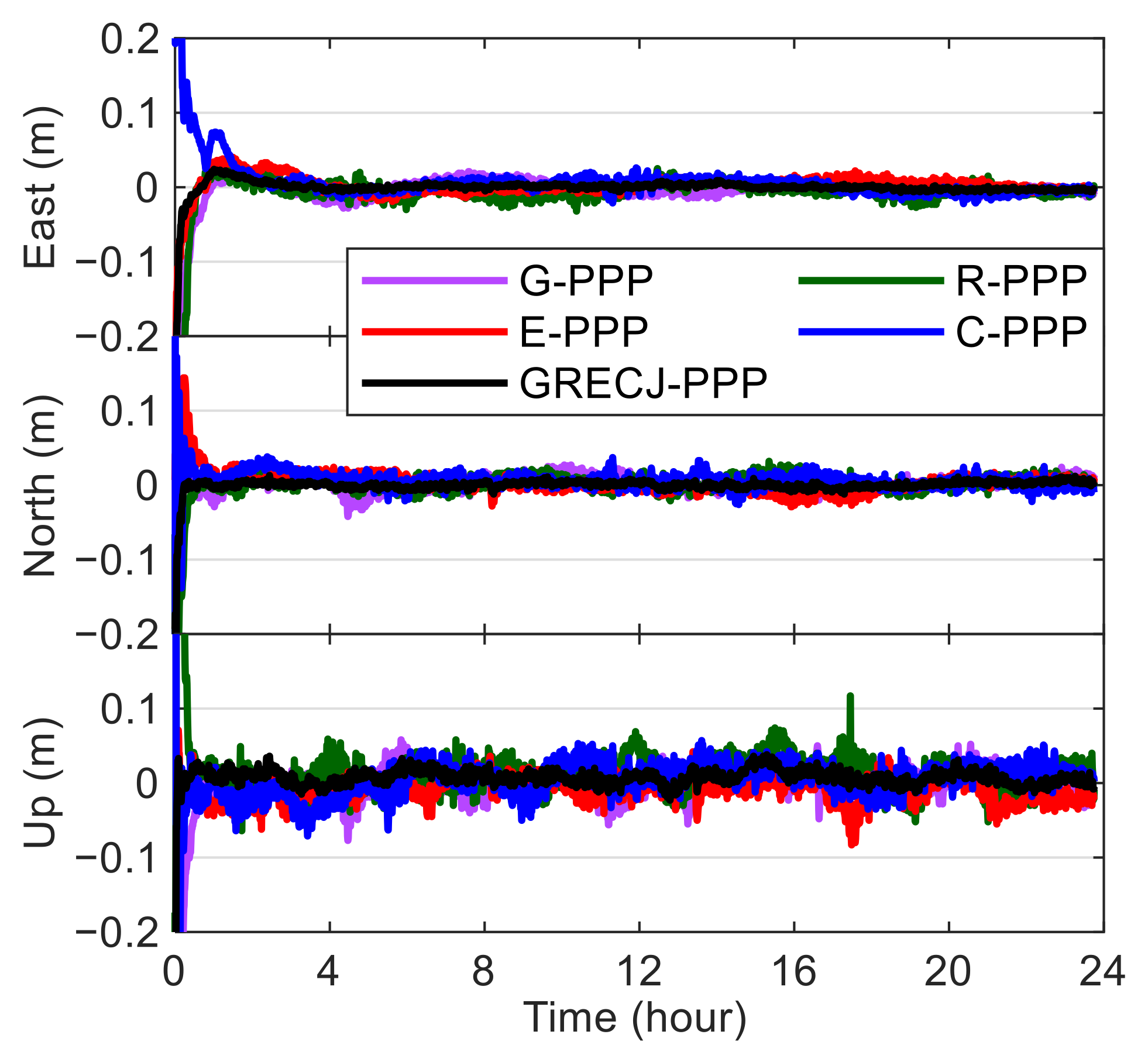 Remotesensing 13 03905 g012