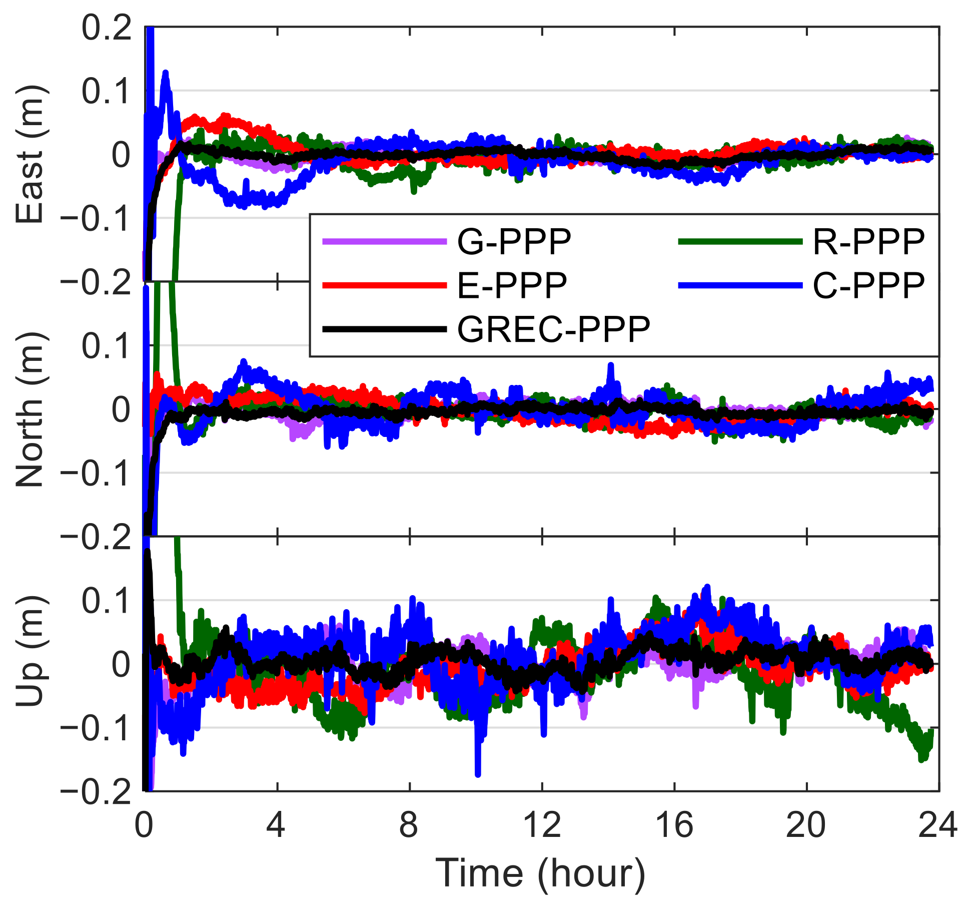 Remotesensing 13 03905 g013