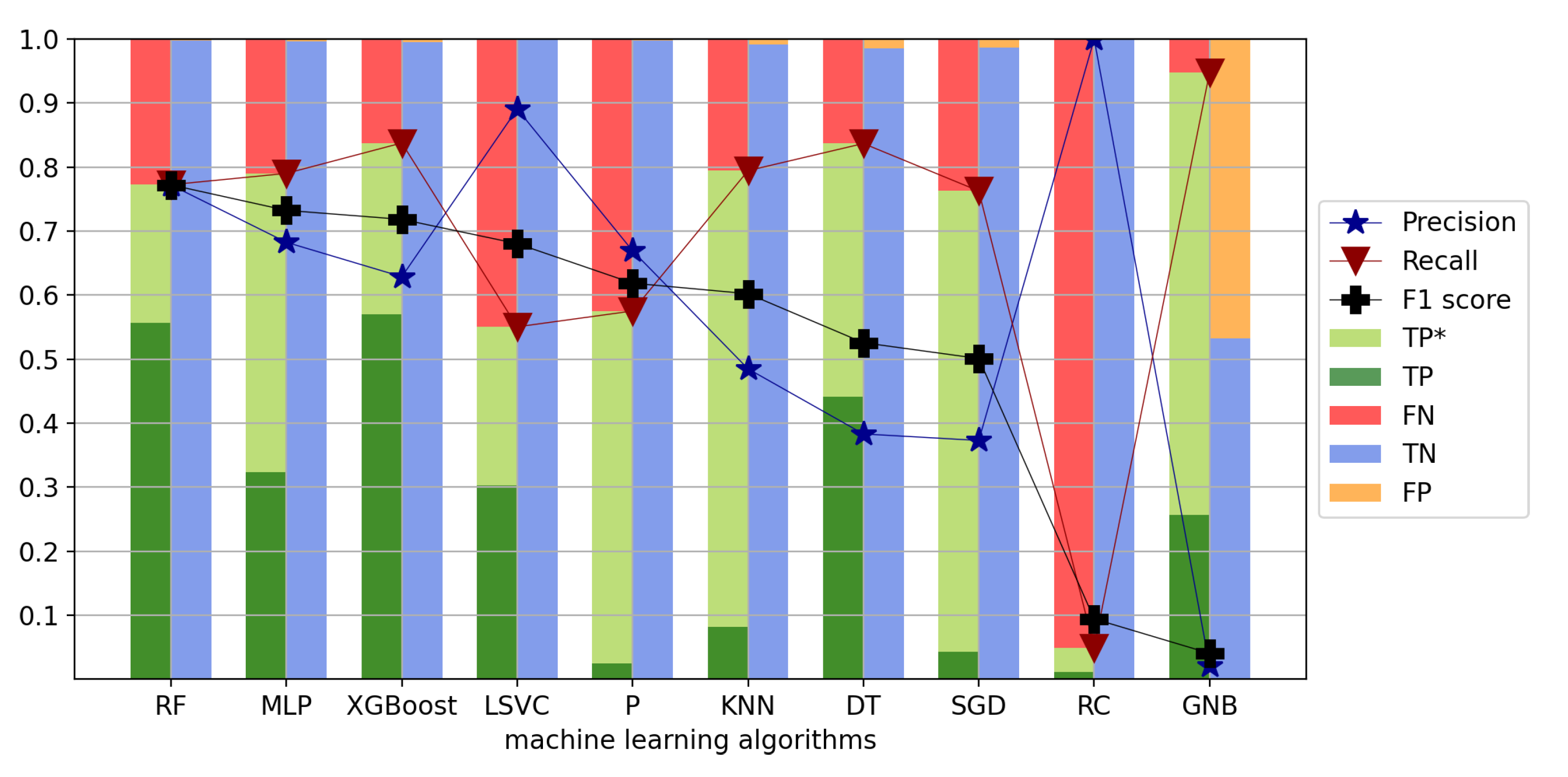 Remotesensing 13 03906 g005