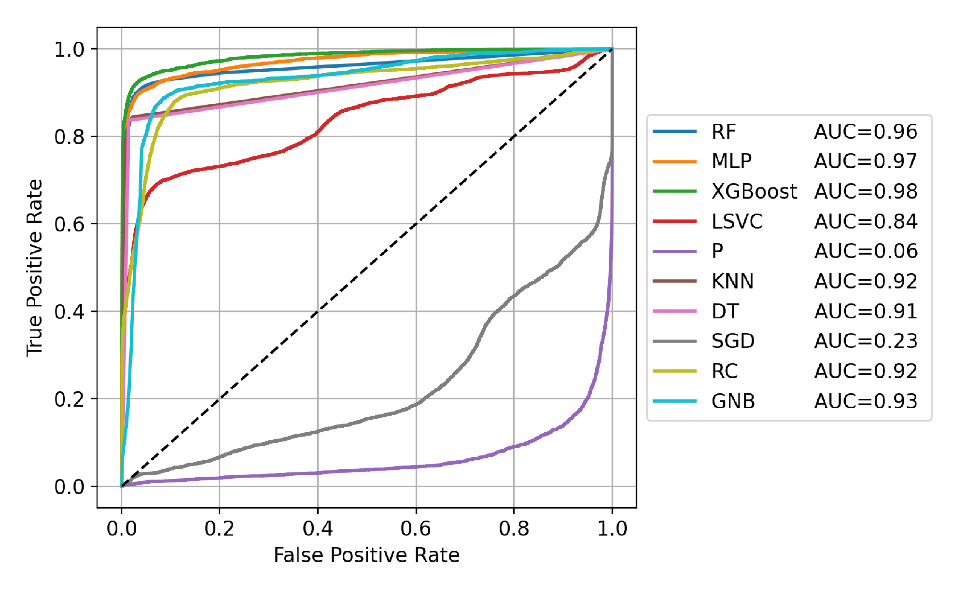Remotesensing 13 03906 g006
