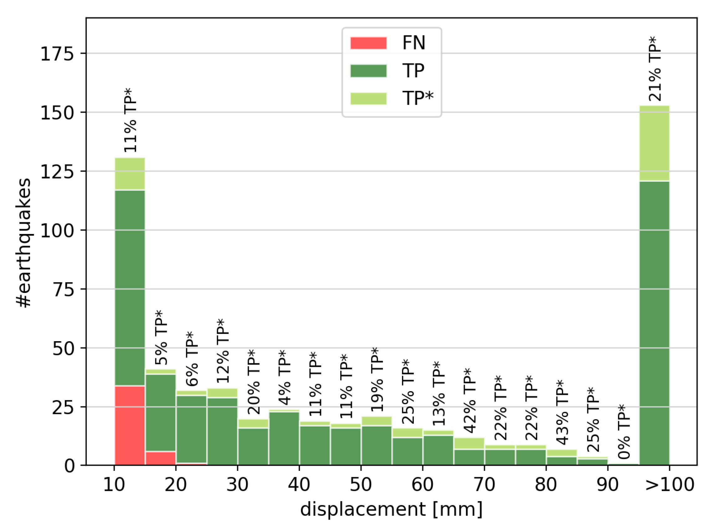 Remotesensing 13 03906 g009