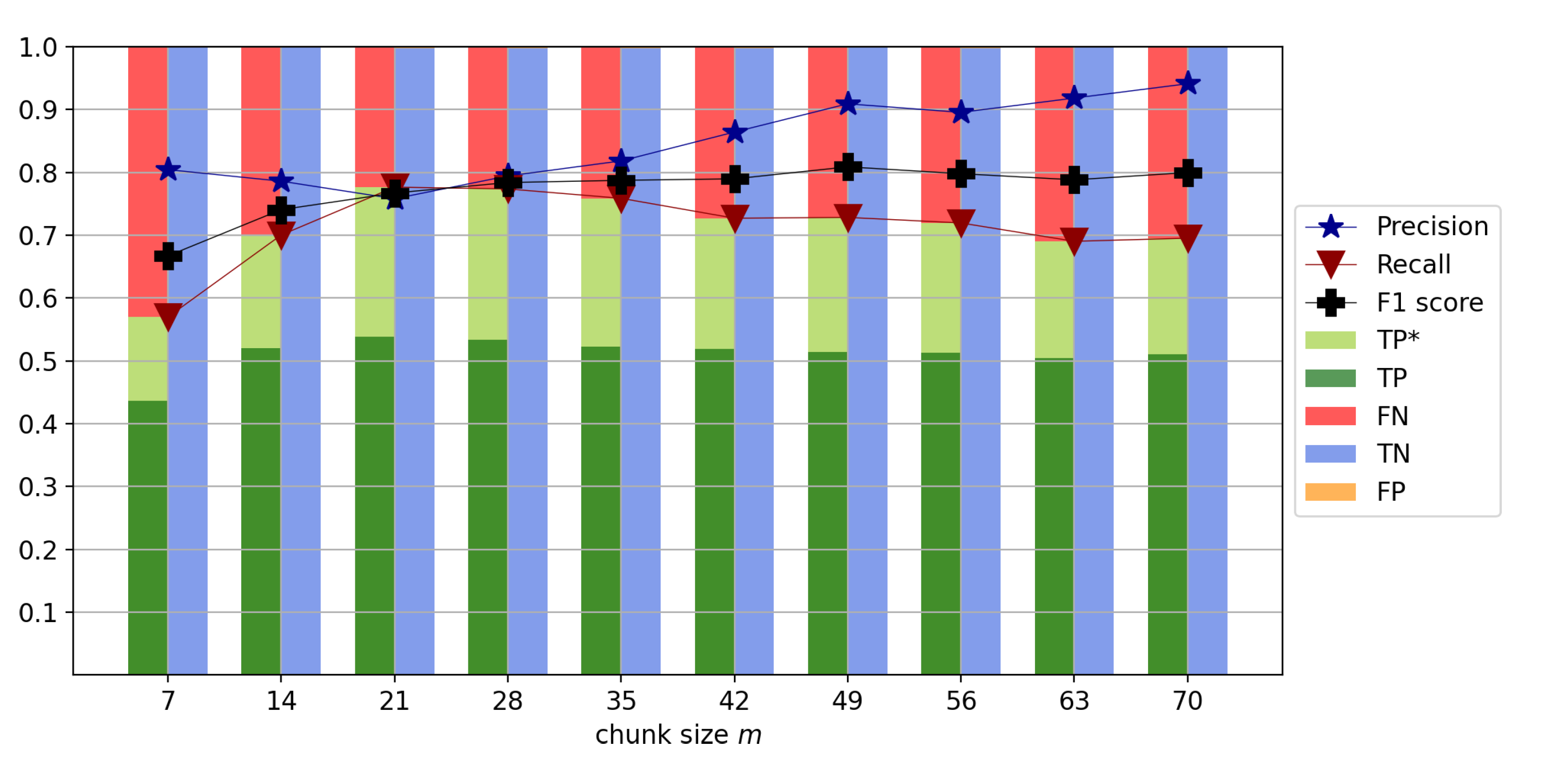 Remotesensing 13 03906 g013
