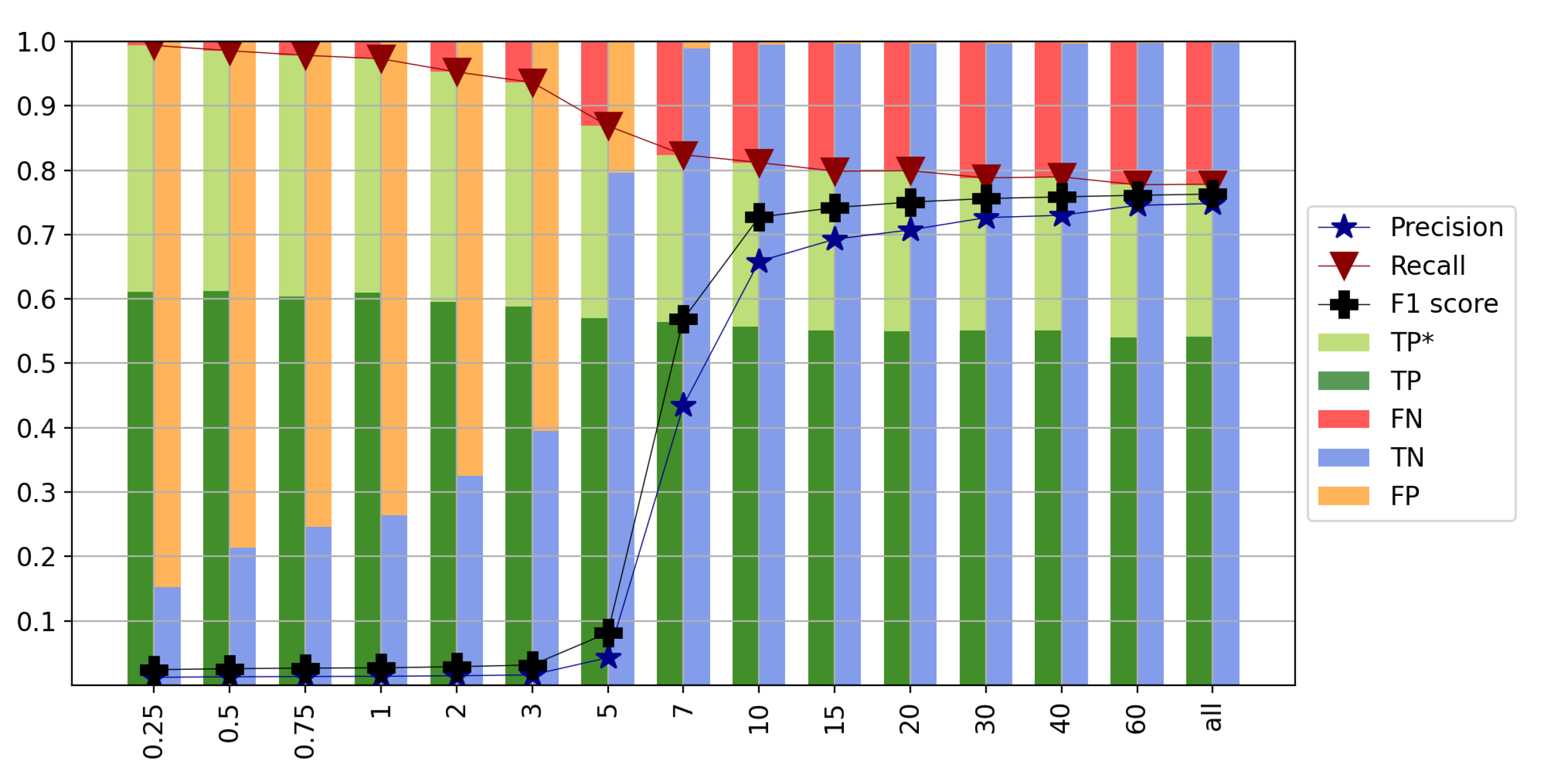 Remotesensing 13 03906 g015