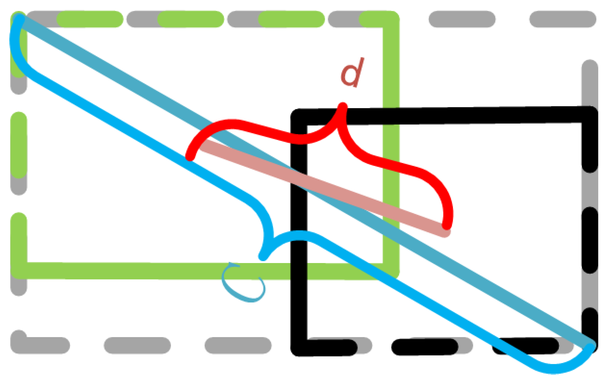 Remotesensing 13 03908 g005