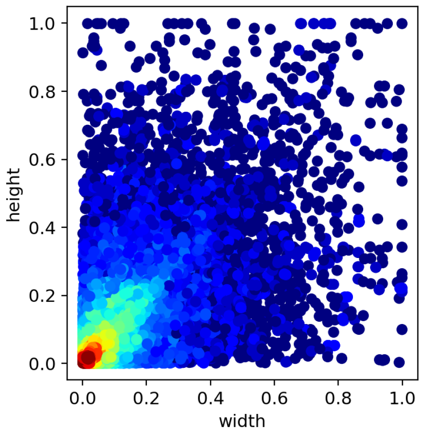 Remotesensing 13 03908 g007