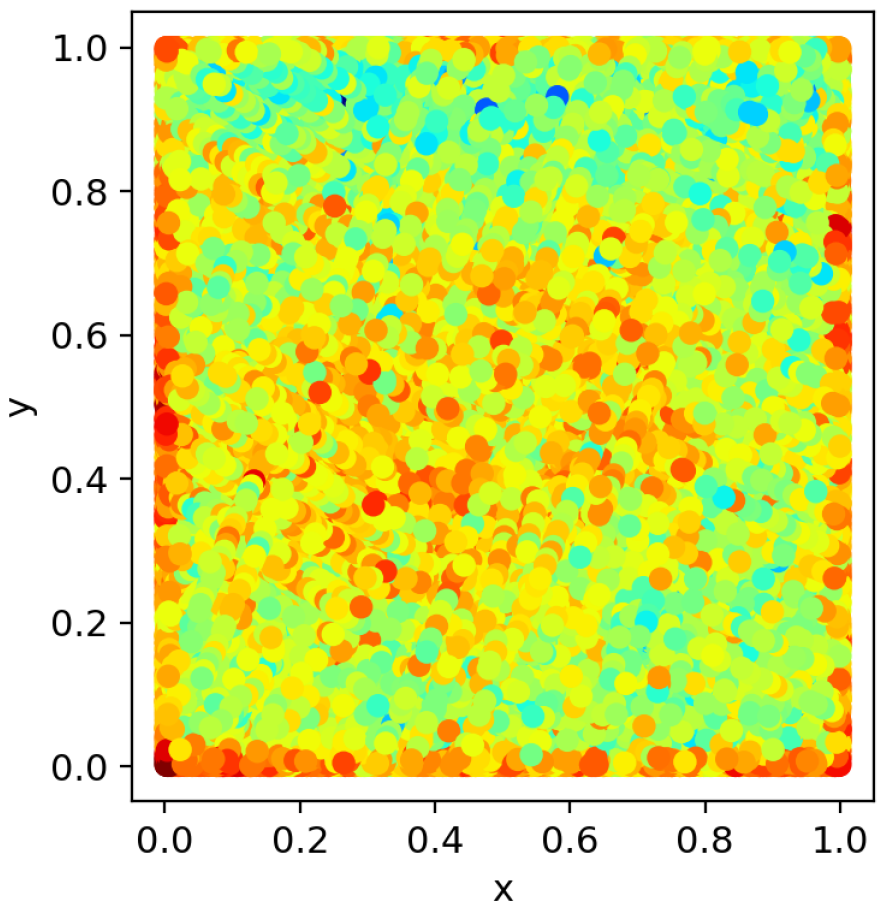 Remotesensing 13 03908 g008