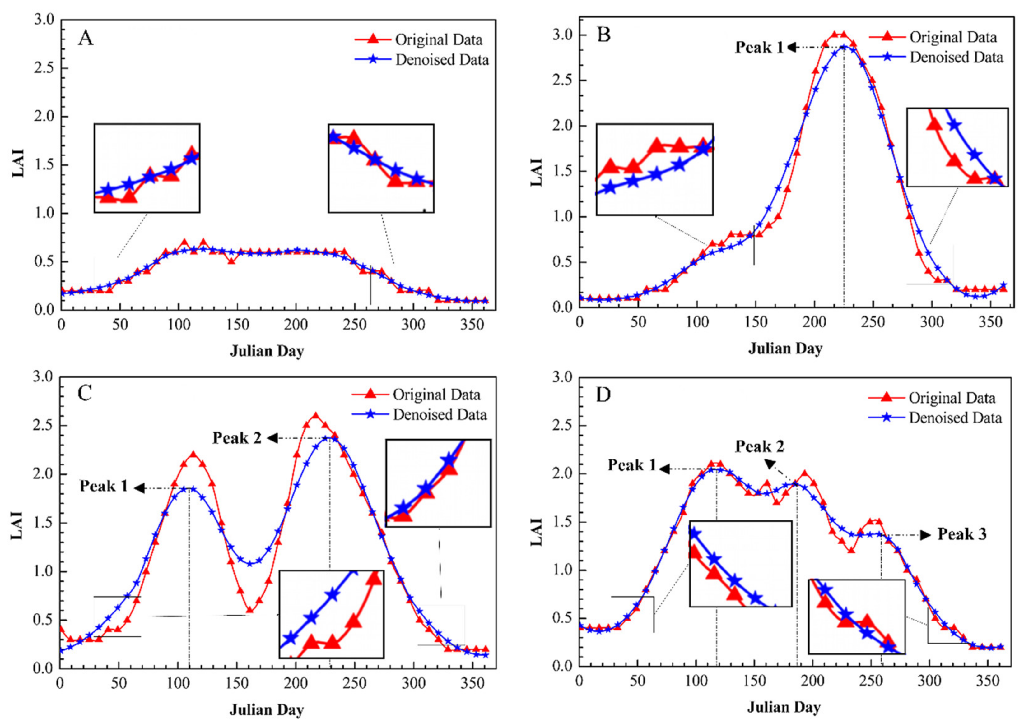 Remotesensing 13 03911 g003