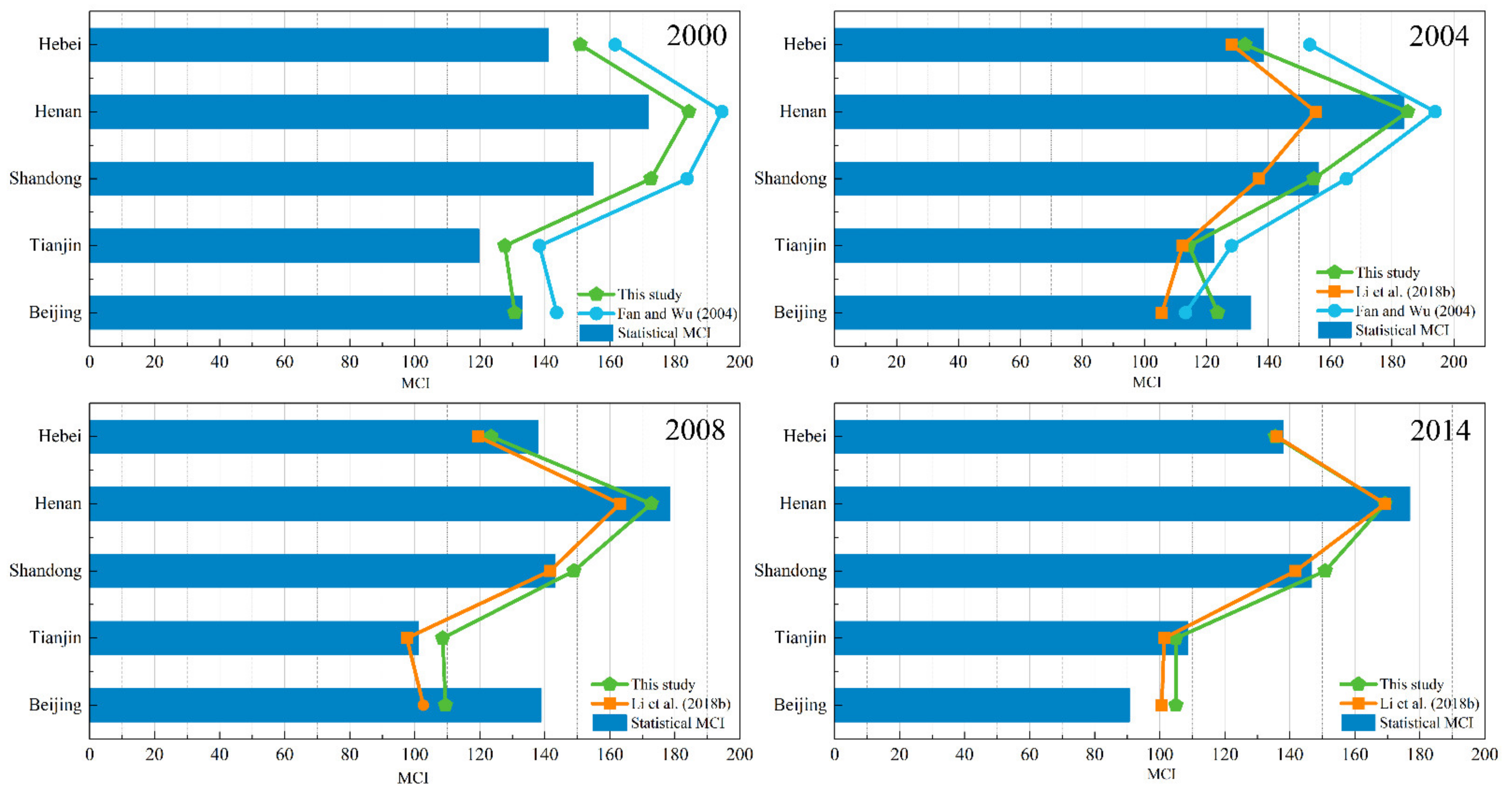 Remotesensing 13 03911 g006