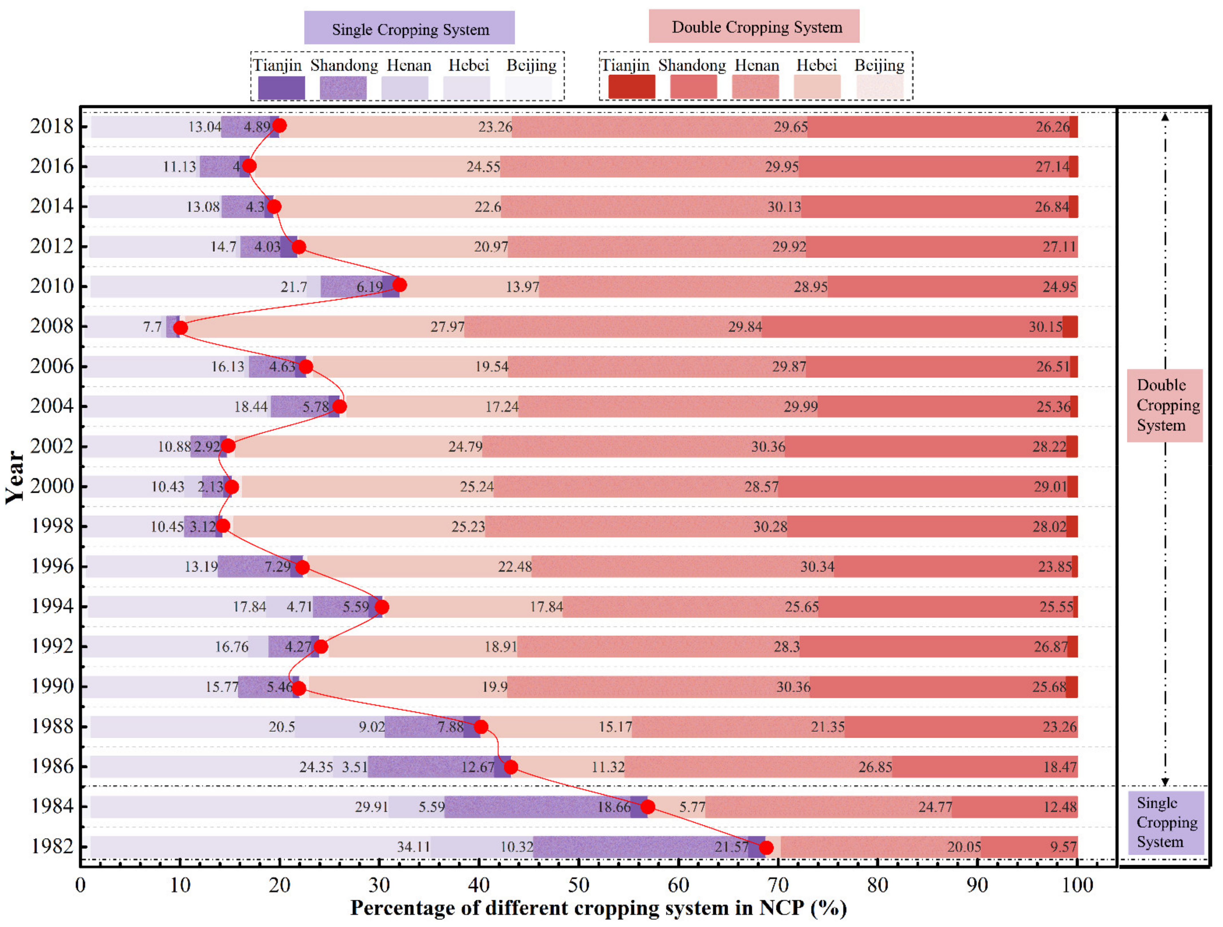 Remotesensing 13 03911 g012