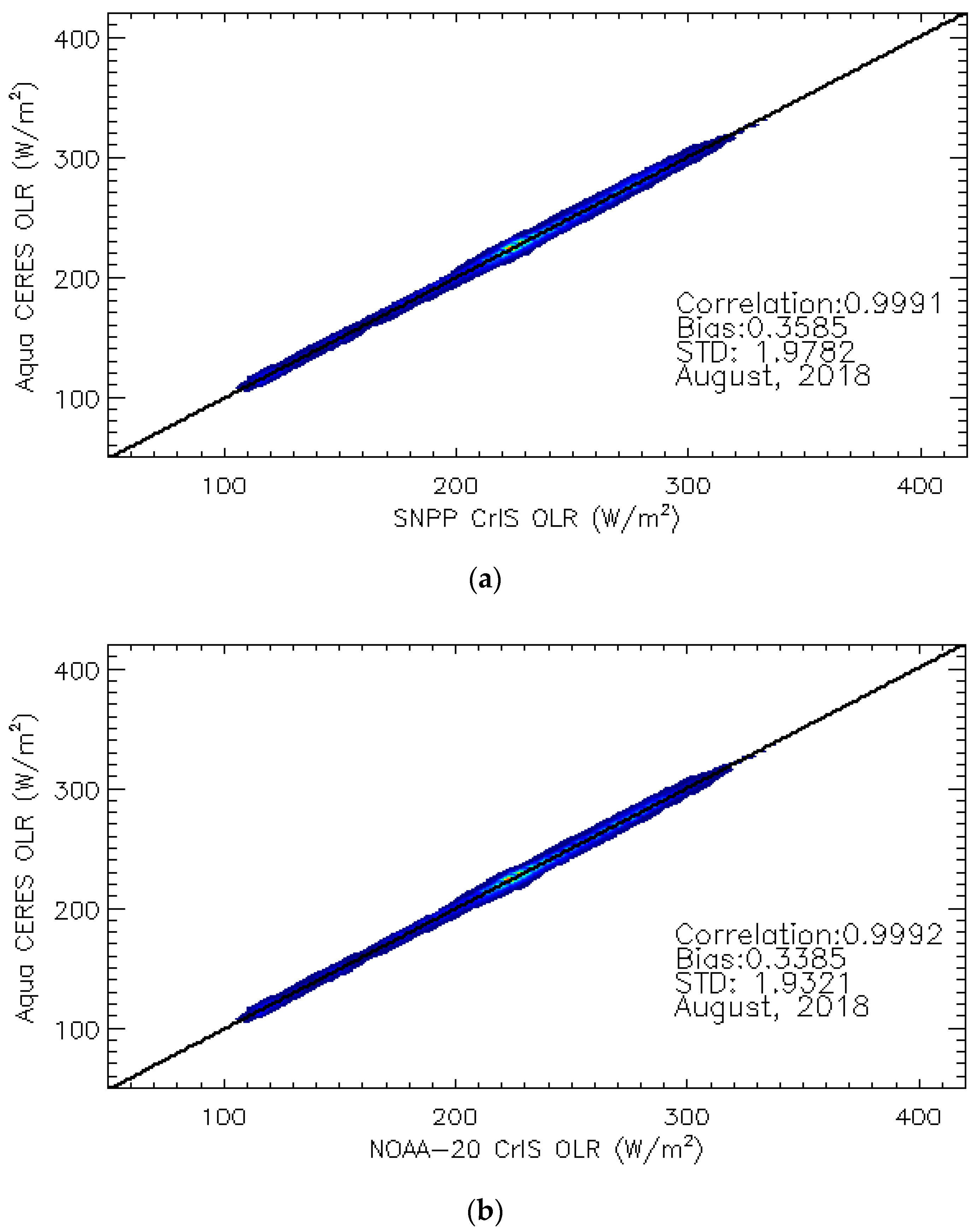 Remotesensing 13 03912 g004
