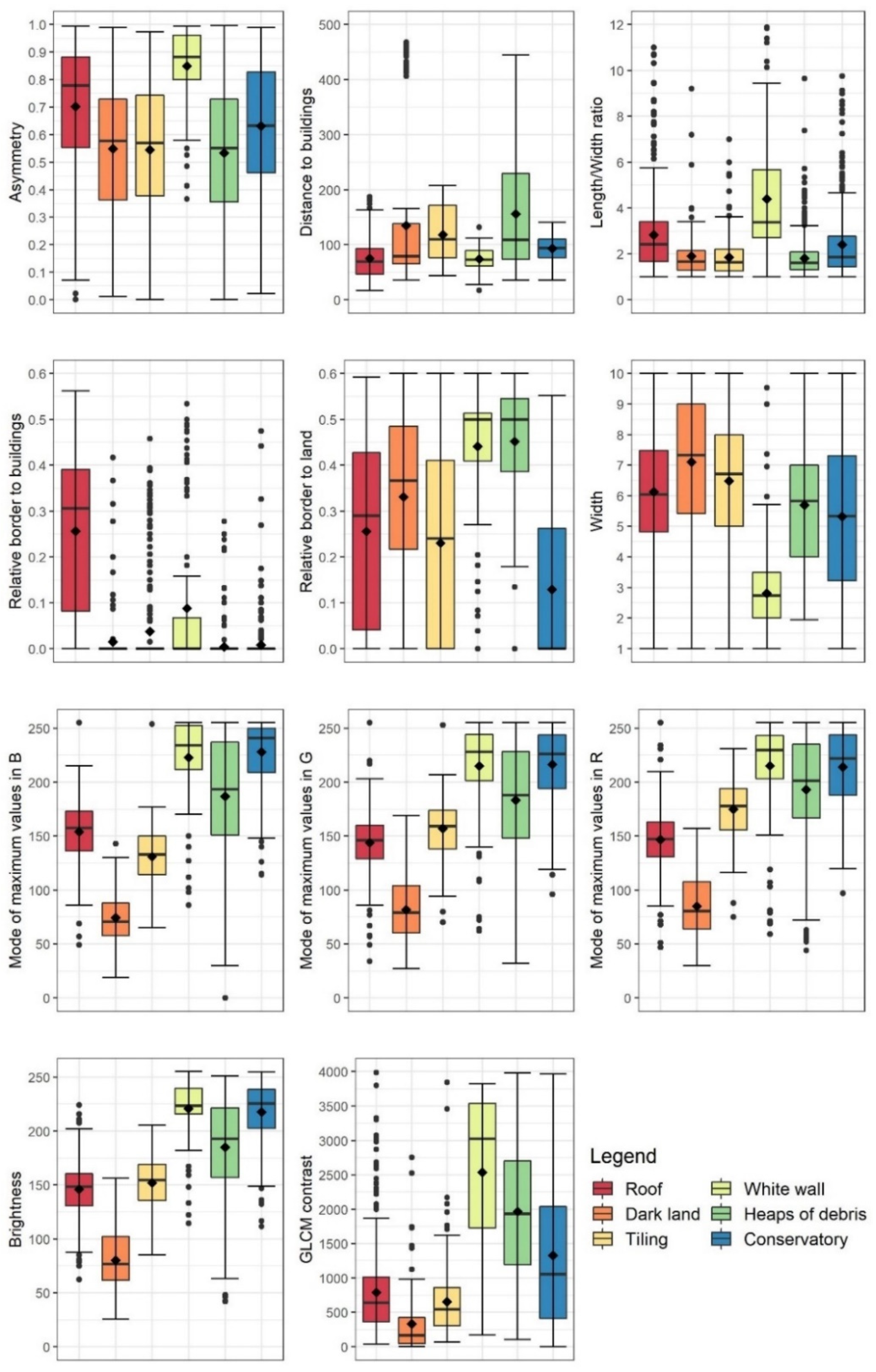 Remotesensing 13 03913 g004