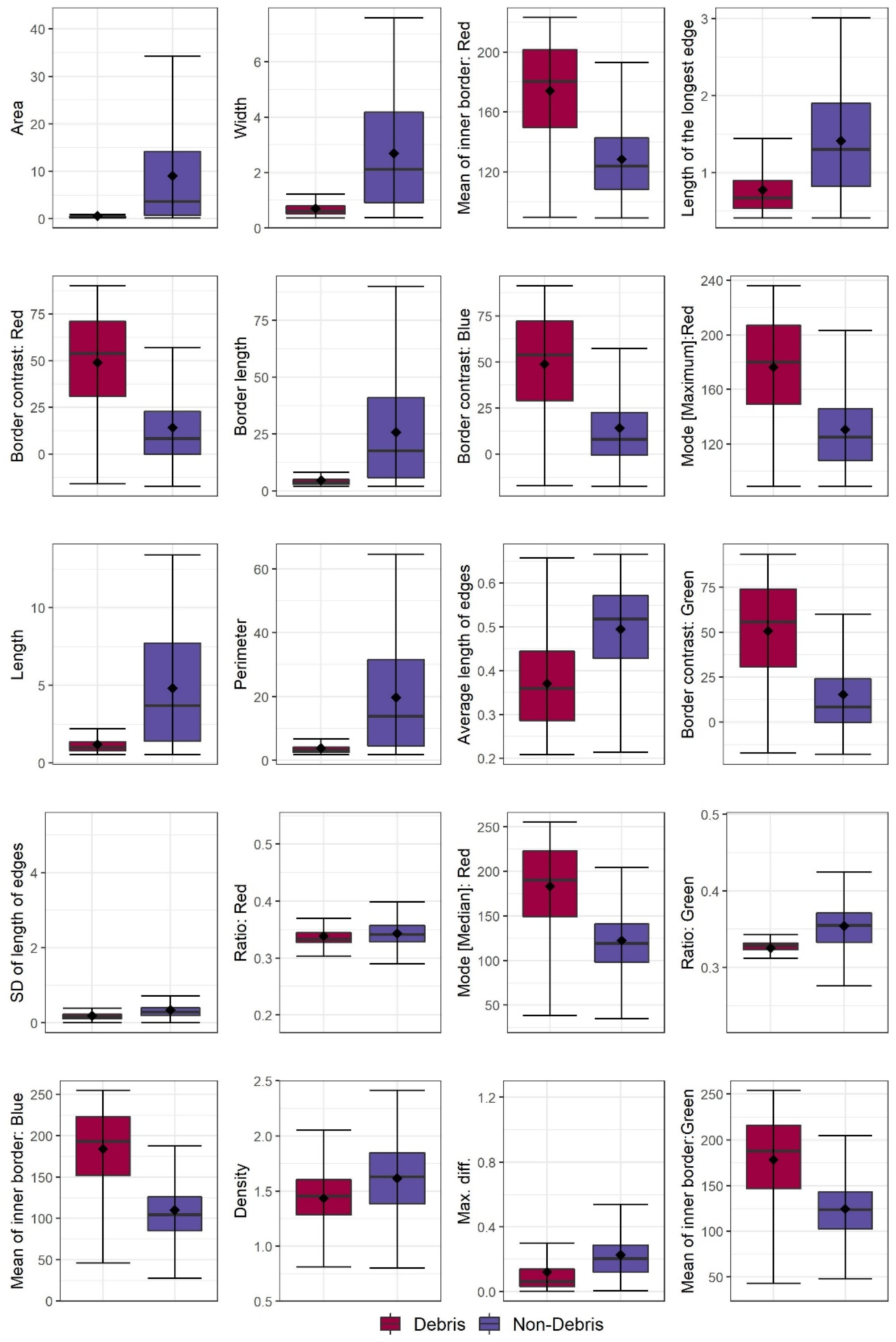 Remotesensing 13 03913 g008