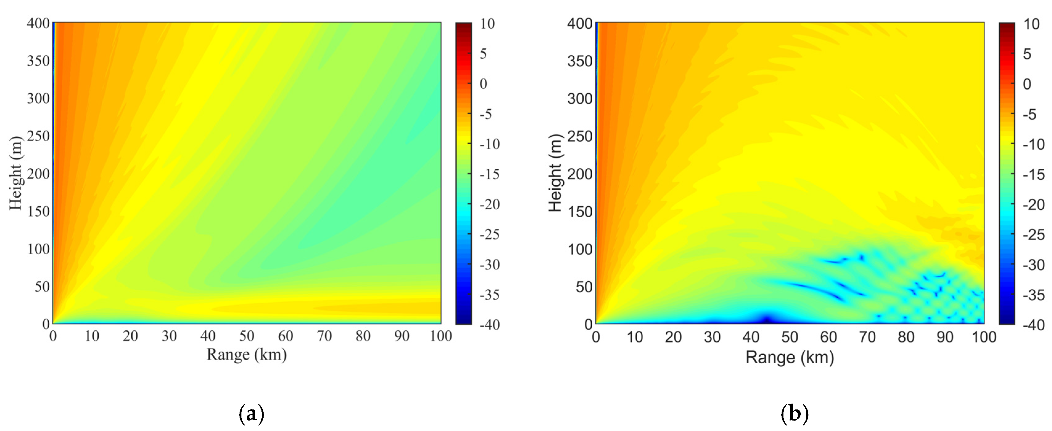 Remotesensing 13 03914 g005