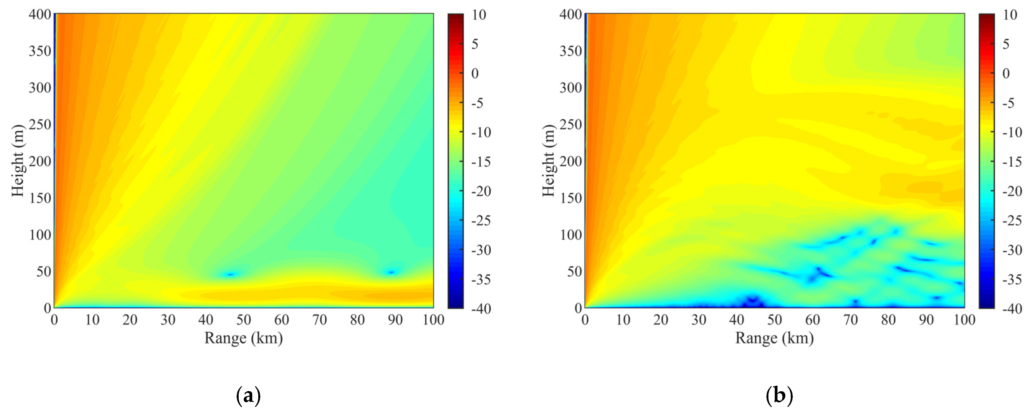 Remotesensing 13 03914 g006