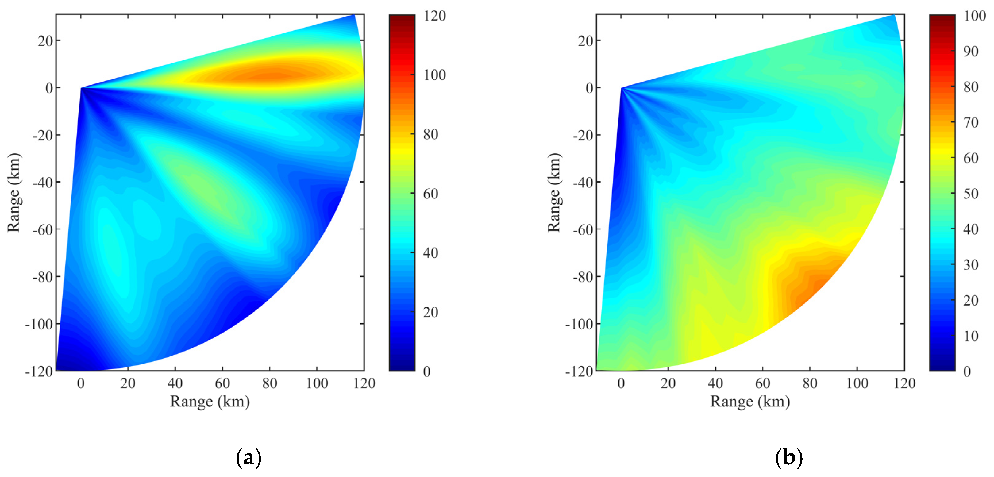 Remotesensing 13 03914 g013